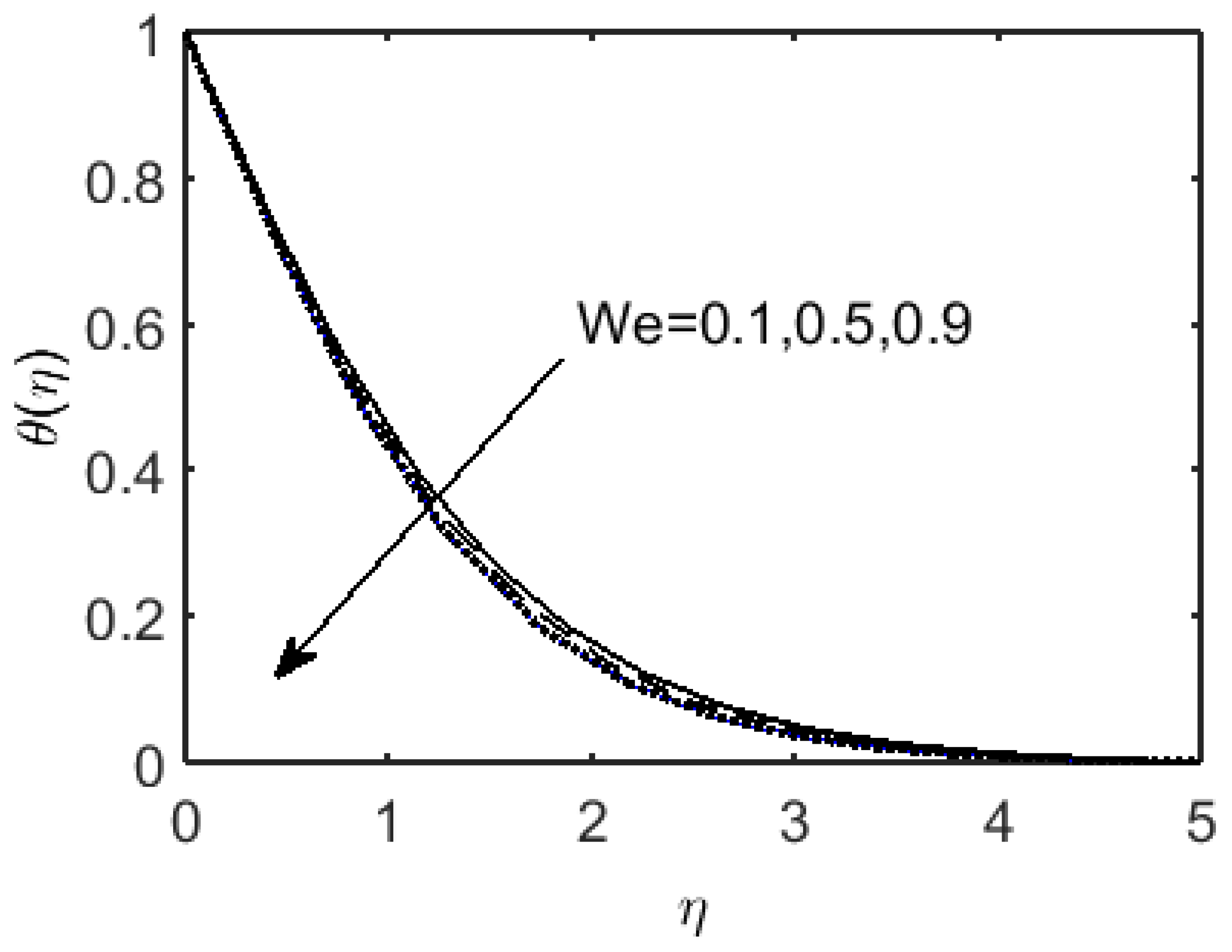 Coatings 12 01510 g007 Coatings 12 01510 g007