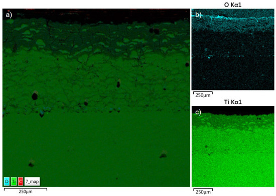 Coatings 12 01511 g007