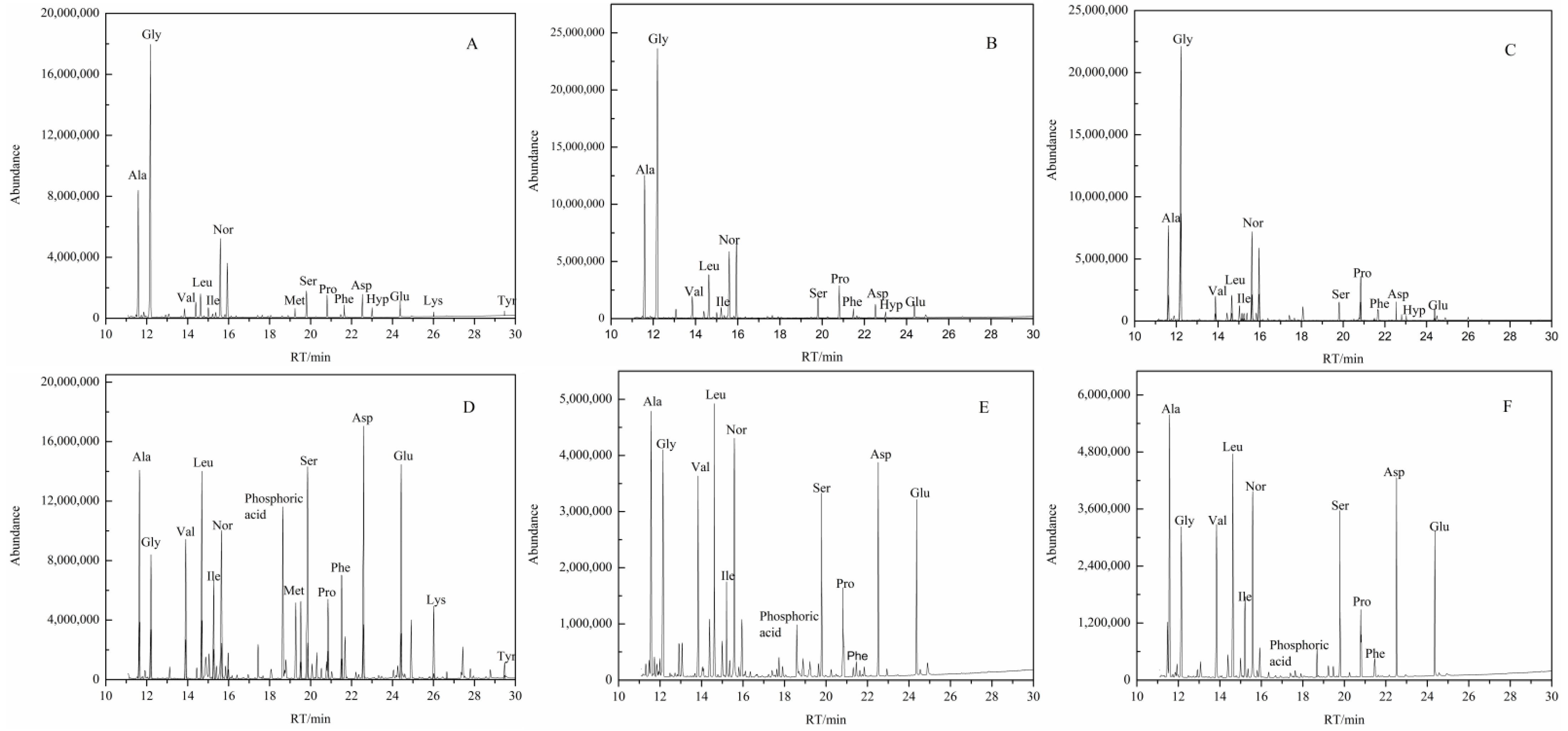 Coatings 12 01522 g001a Coatings 12 01522 g001a