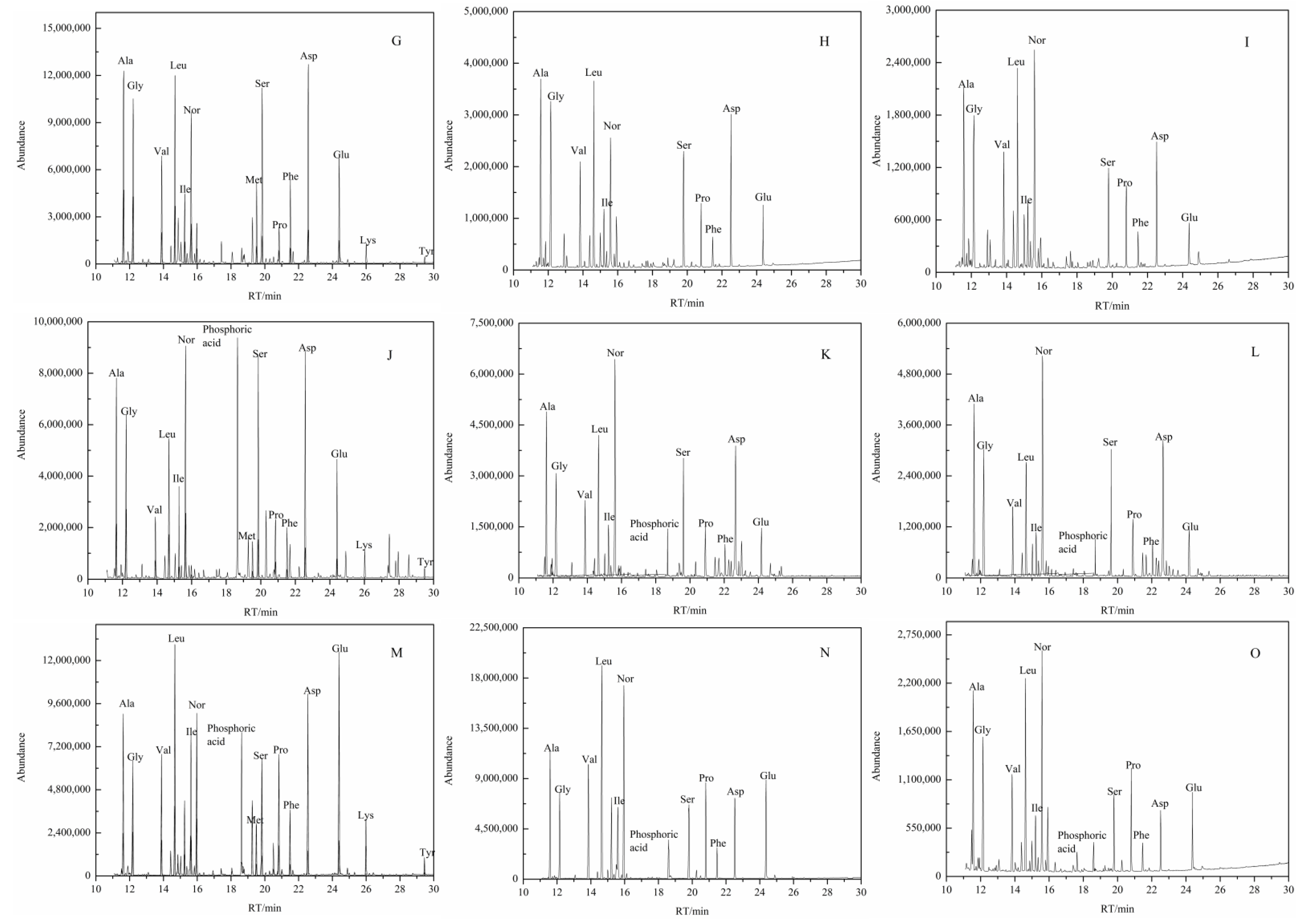 Coatings 12 01522 g001b Coatings 12 01522 g001b