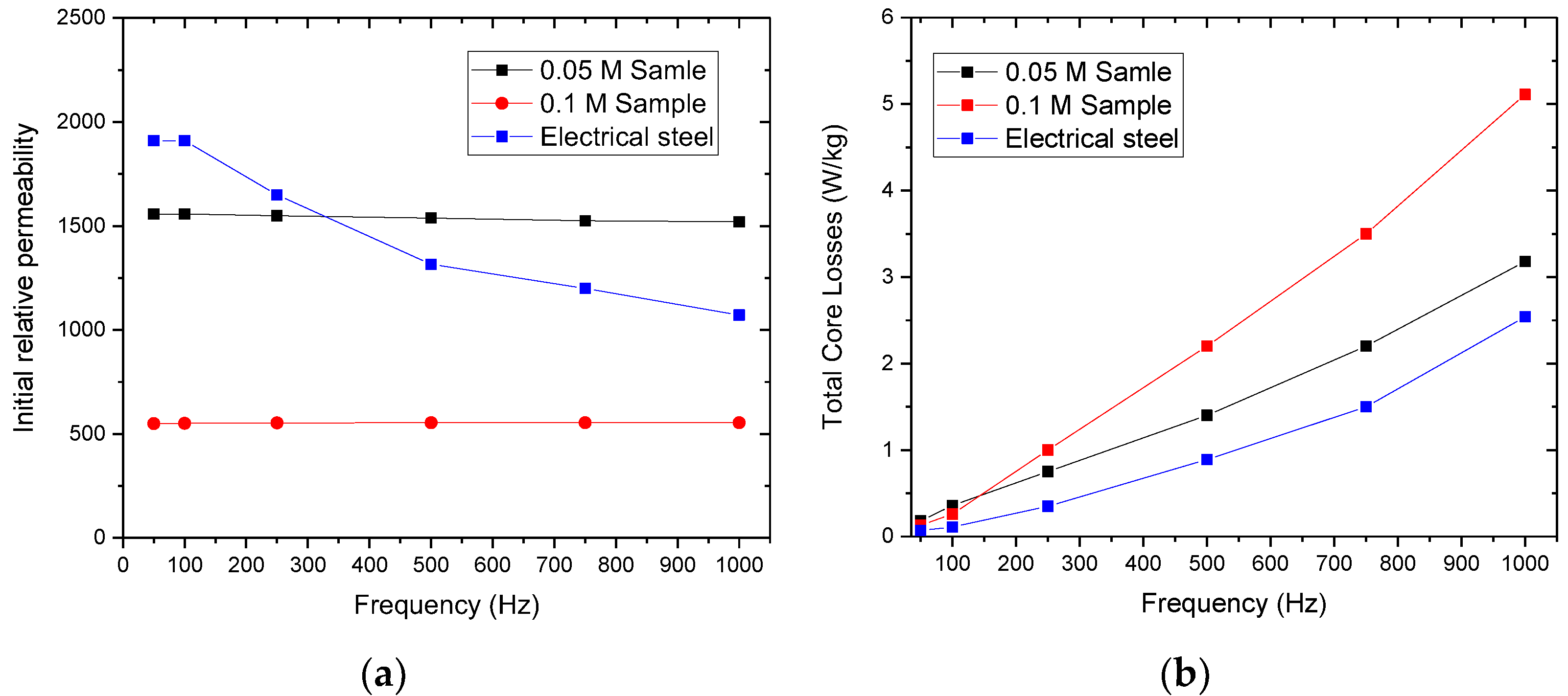 Coatings 12 01527 g014