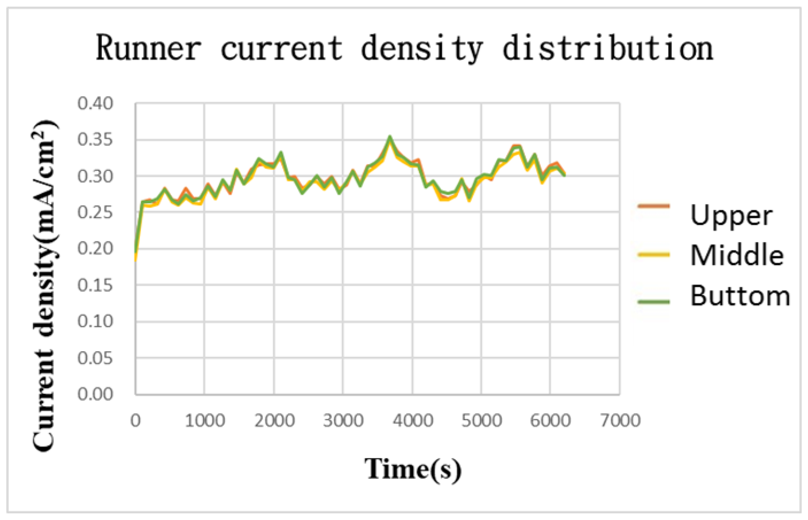 Coatings 12 01531 g015