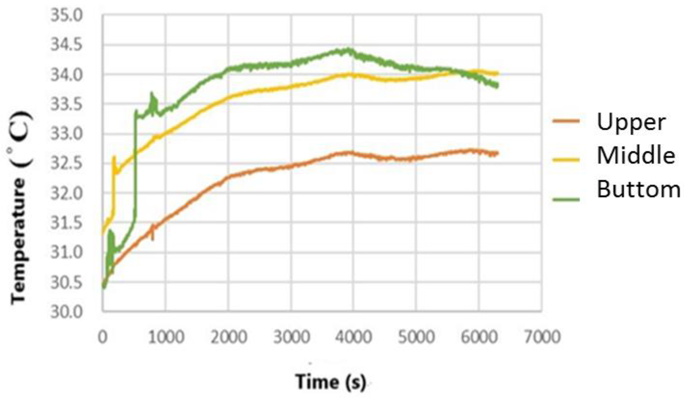 Coatings 12 01531 g016