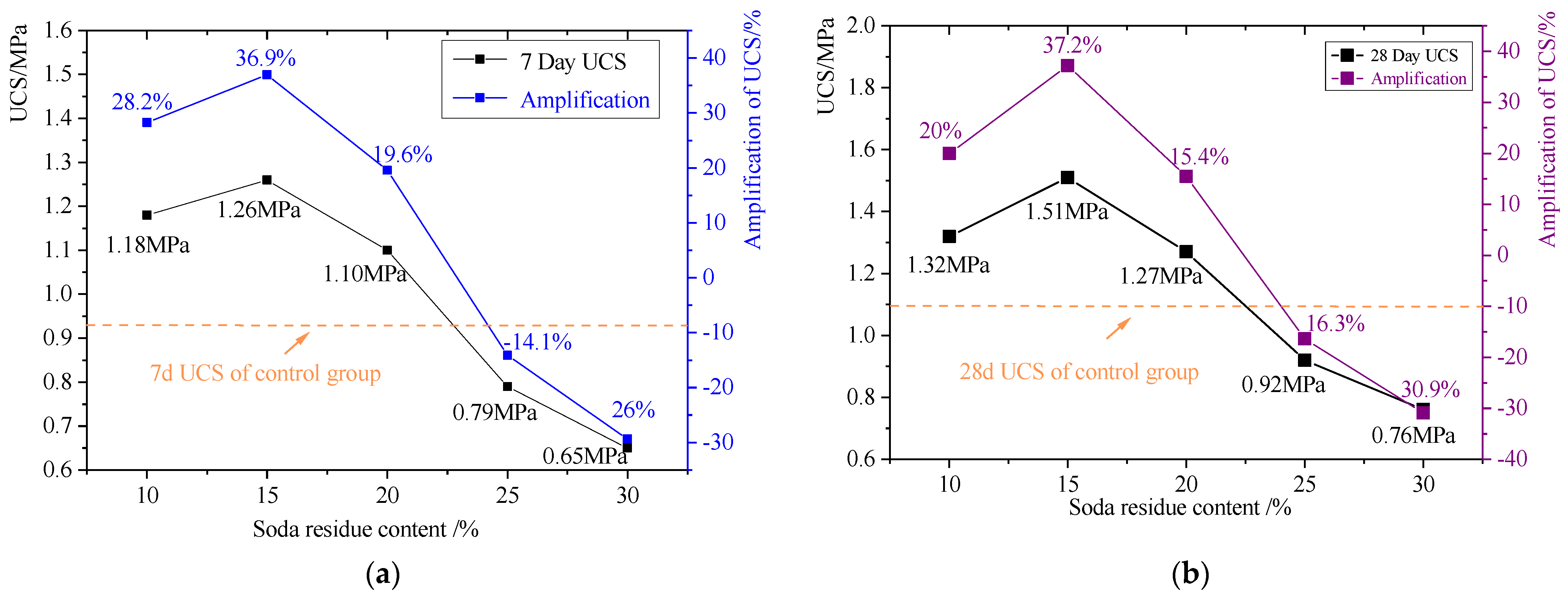 Coatings 12 01539 g007