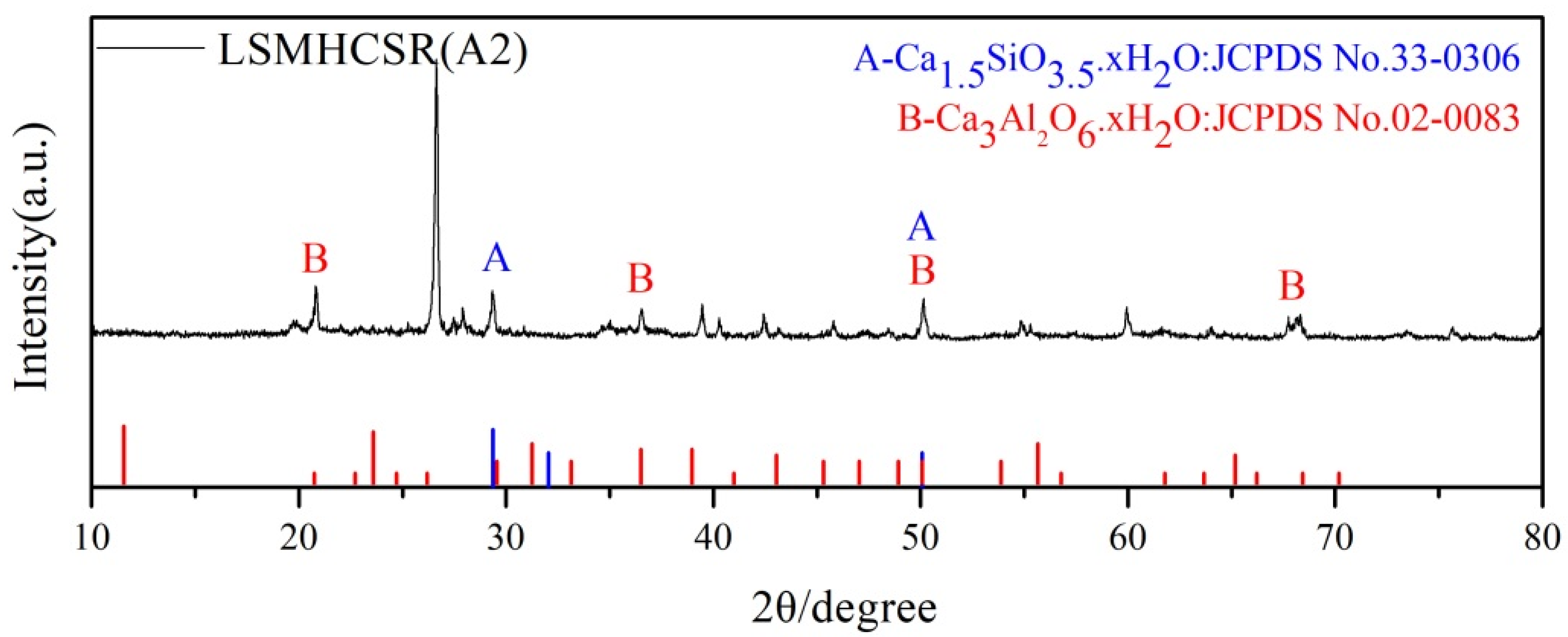 Coatings 12 01539 g009