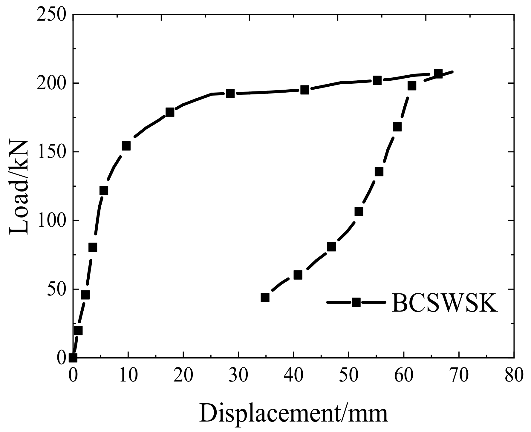 Coatings 12 01542 g012