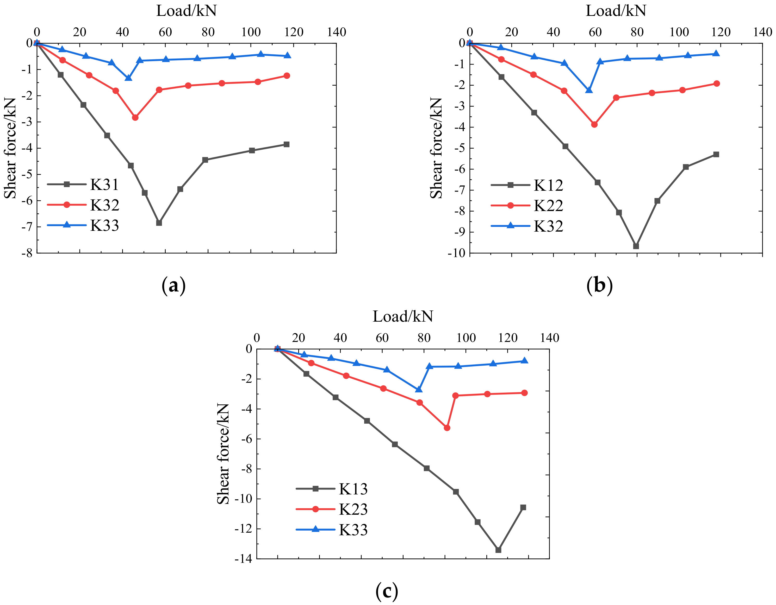 Coatings 12 01542 g018