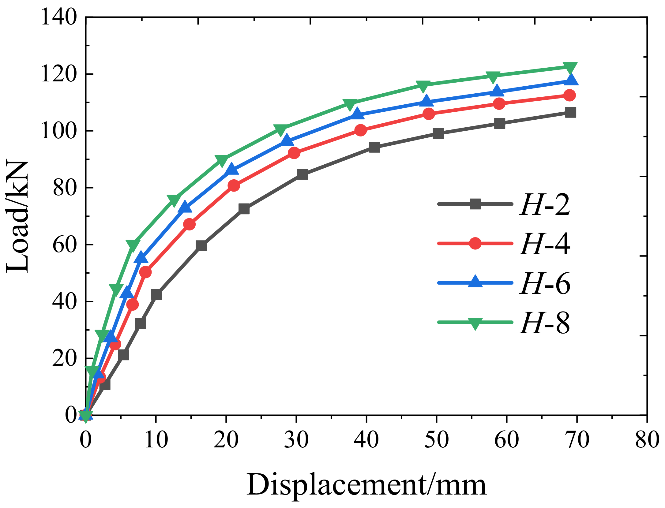 Coatings 12 01542 g022