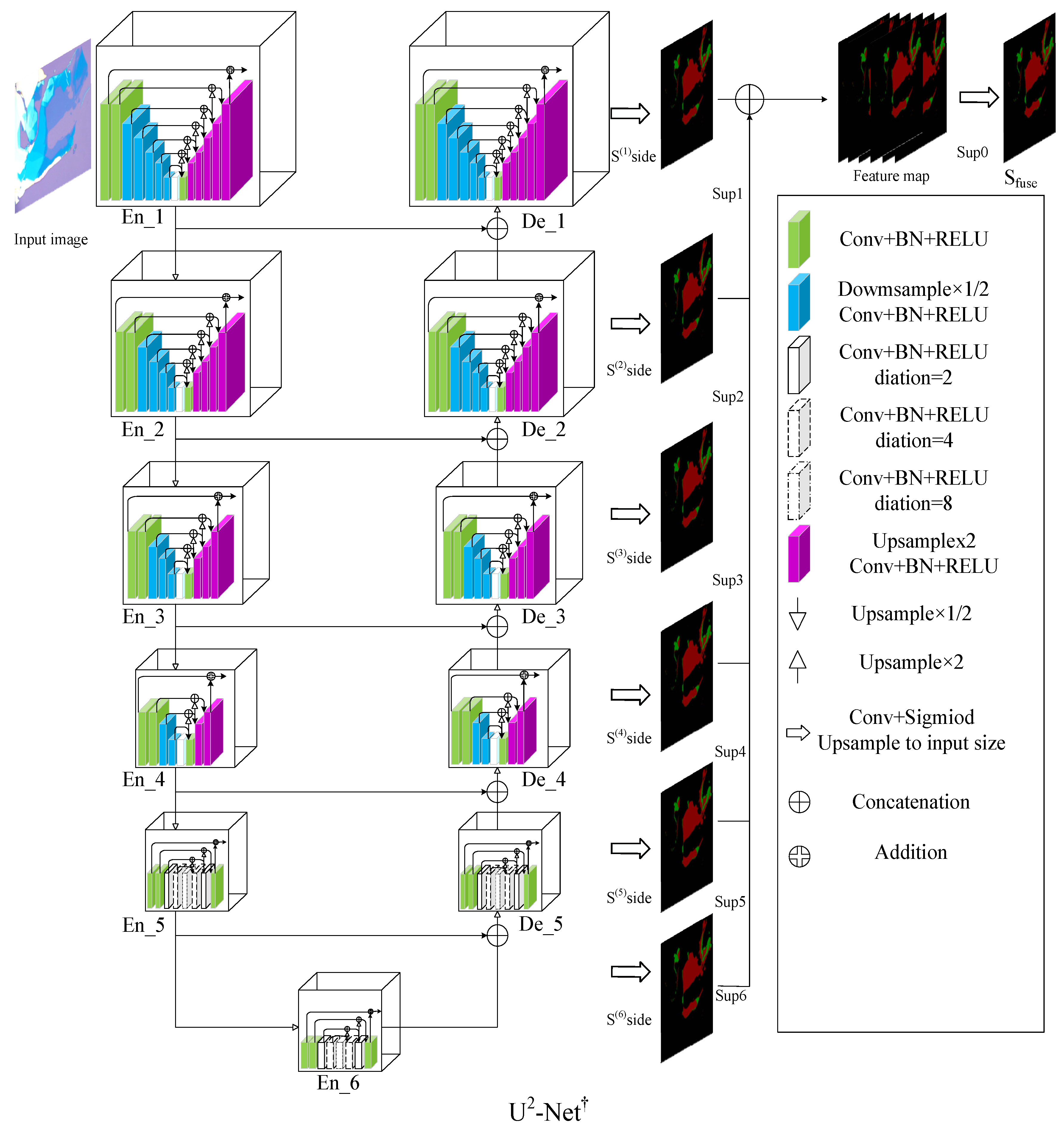 Coatings 12 01551 g001 Coatings 12 01551 g001