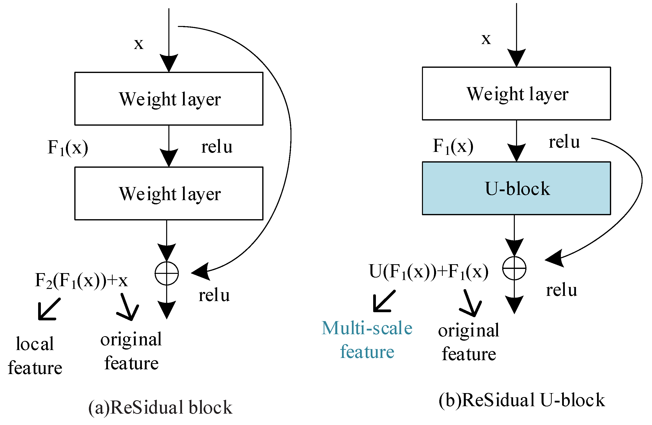 Coatings 12 01551 g002 Coatings 12 01551 g002
