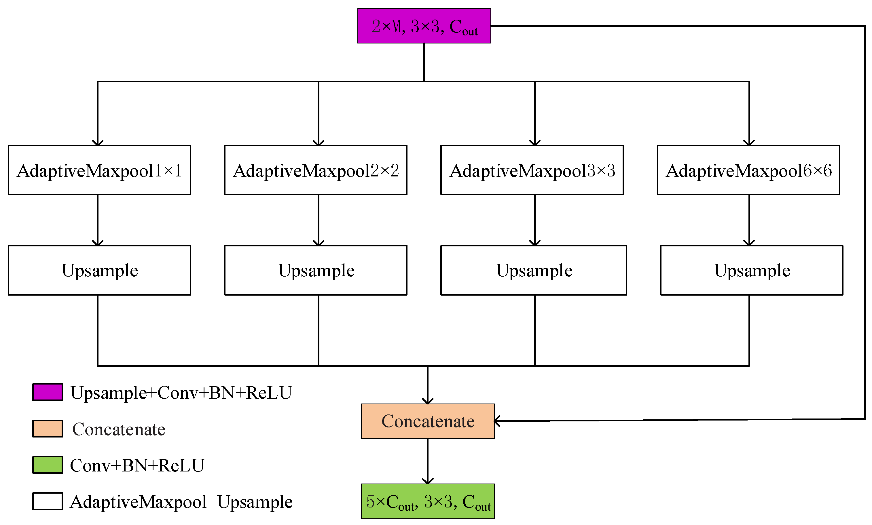 Coatings 12 01551 g004 Coatings 12 01551 g004