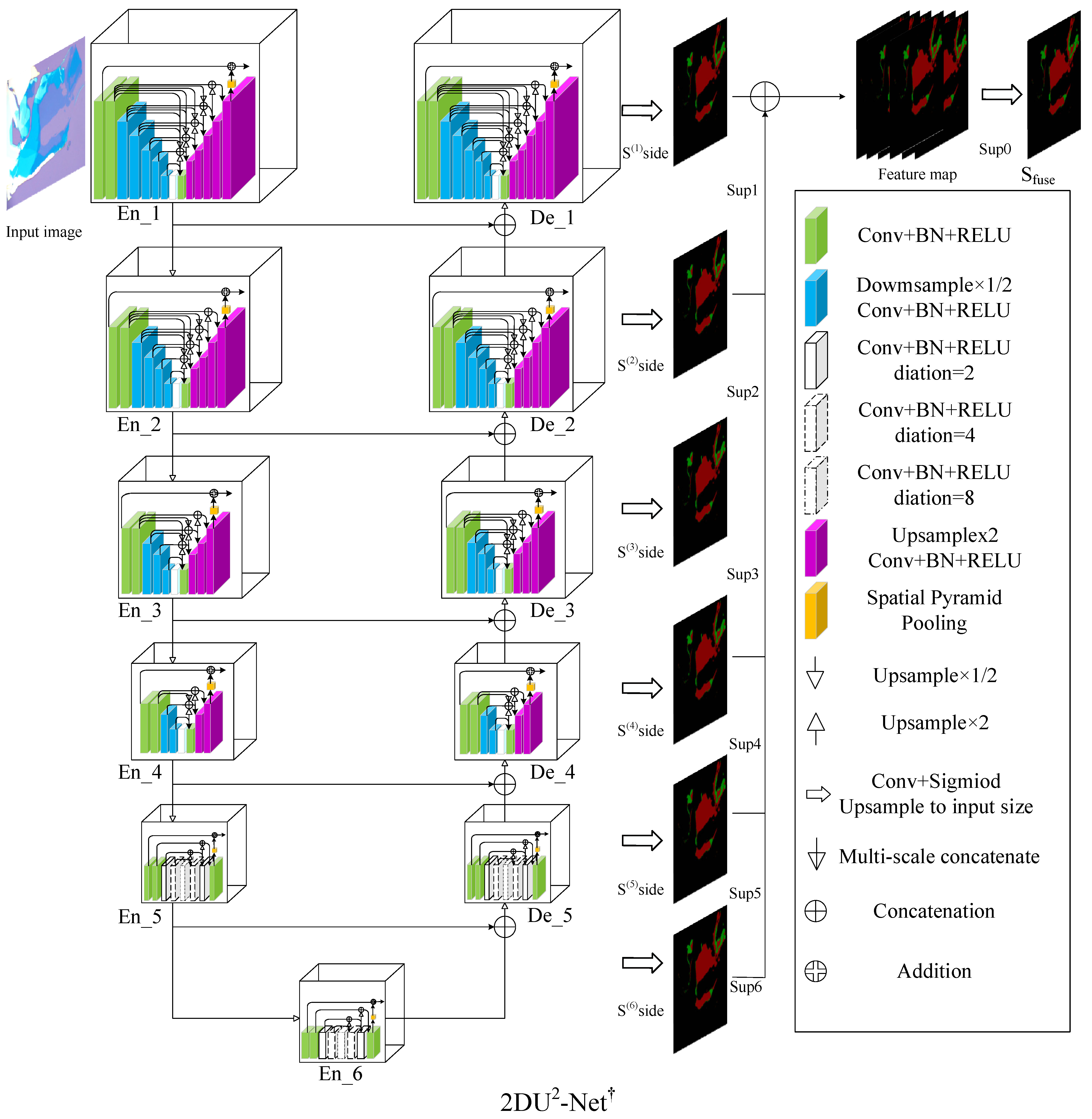 Coatings 12 01551 g005 Coatings 12 01551 g005