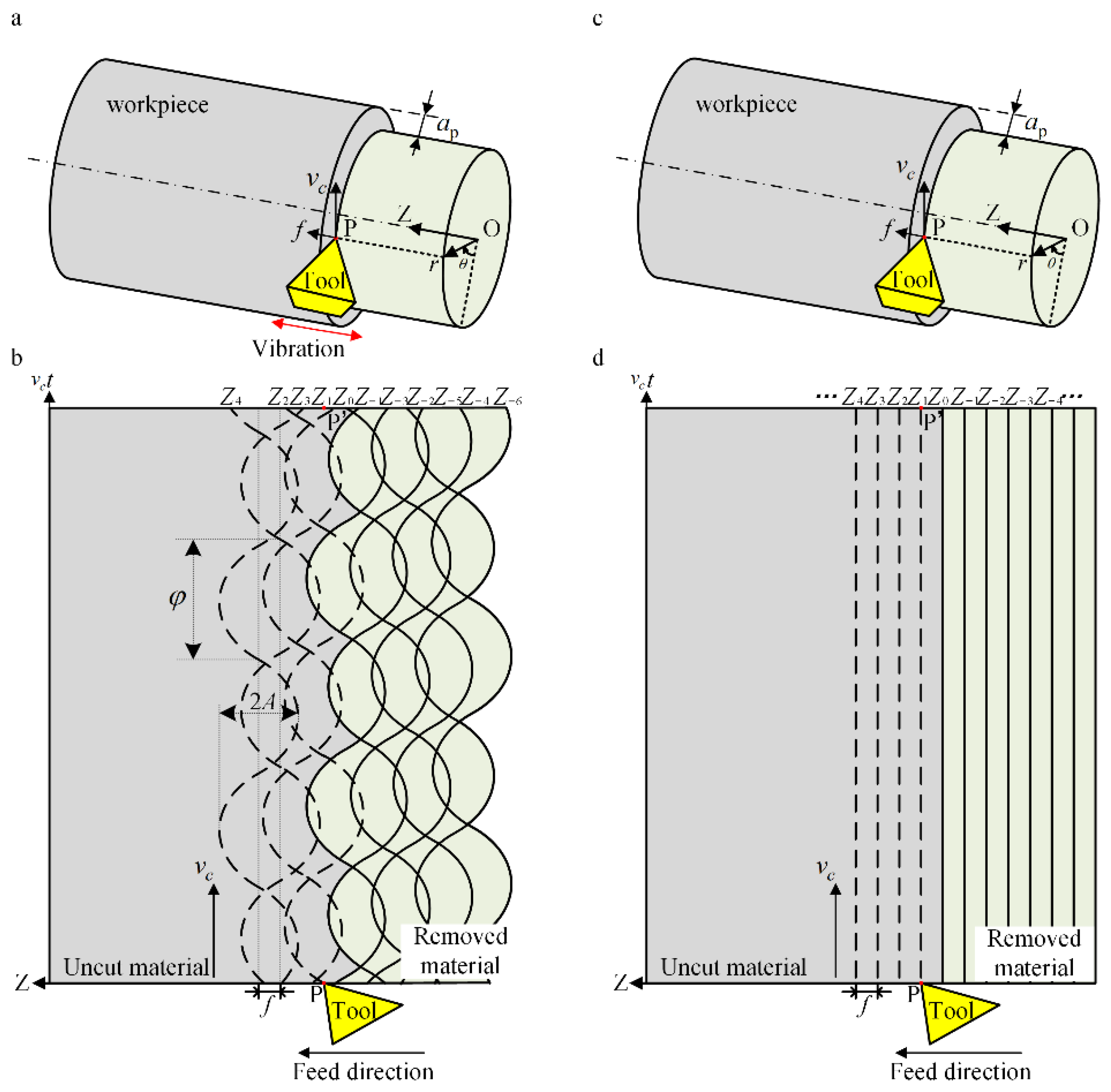 Coatings 12 01553 g001