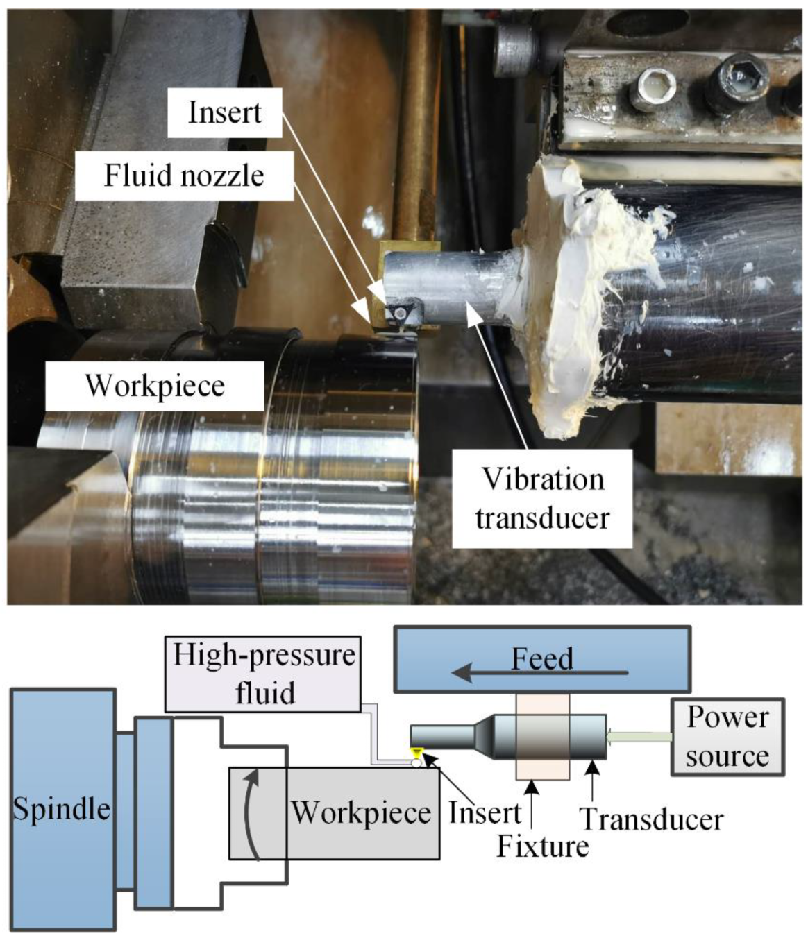 Coatings 12 01553 g005