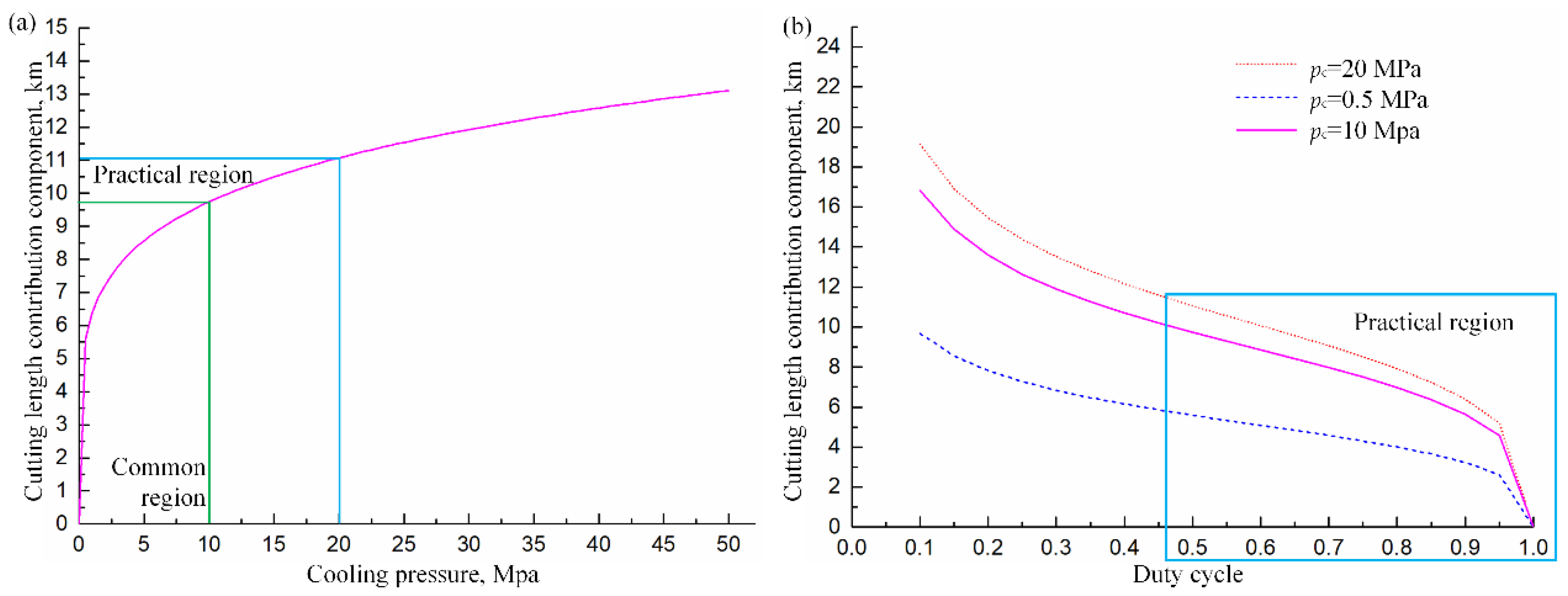 Coatings 12 01553 g009