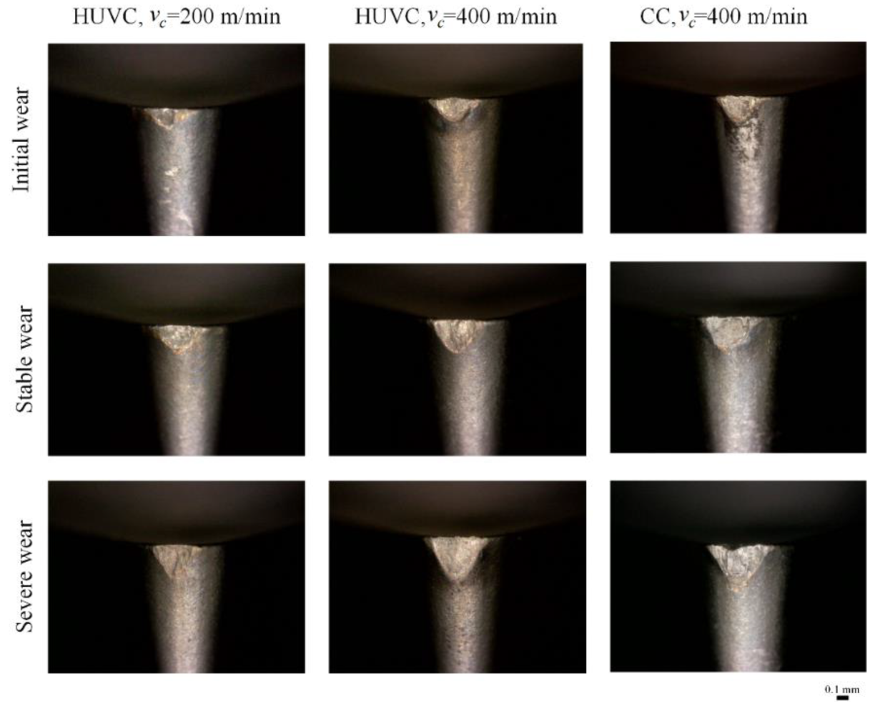 Coatings 12 01553 g011