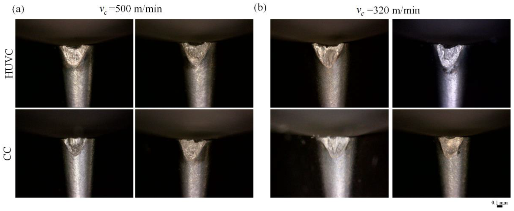 Coatings 12 01553 g013