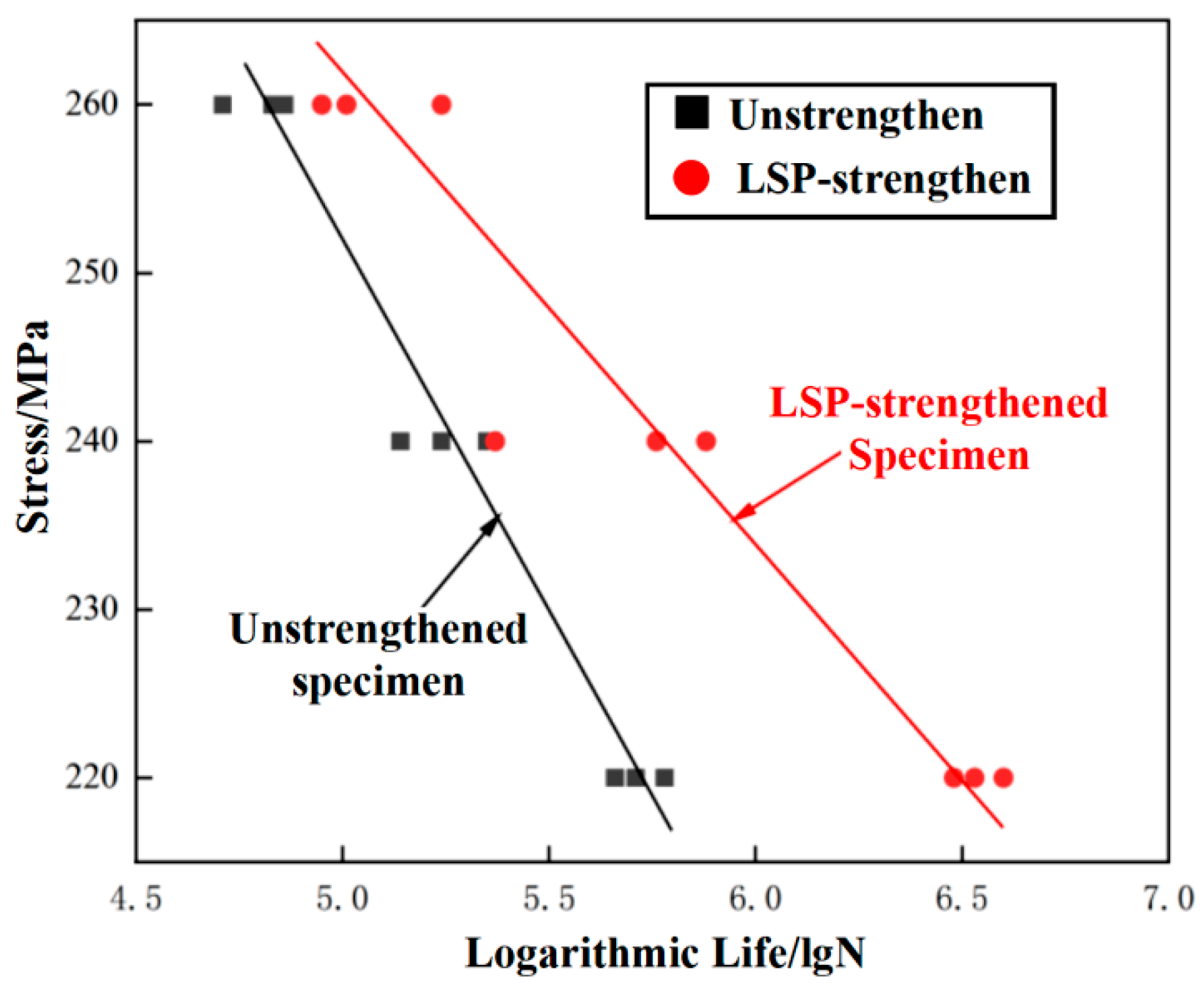 Coatings 12 01556 g007