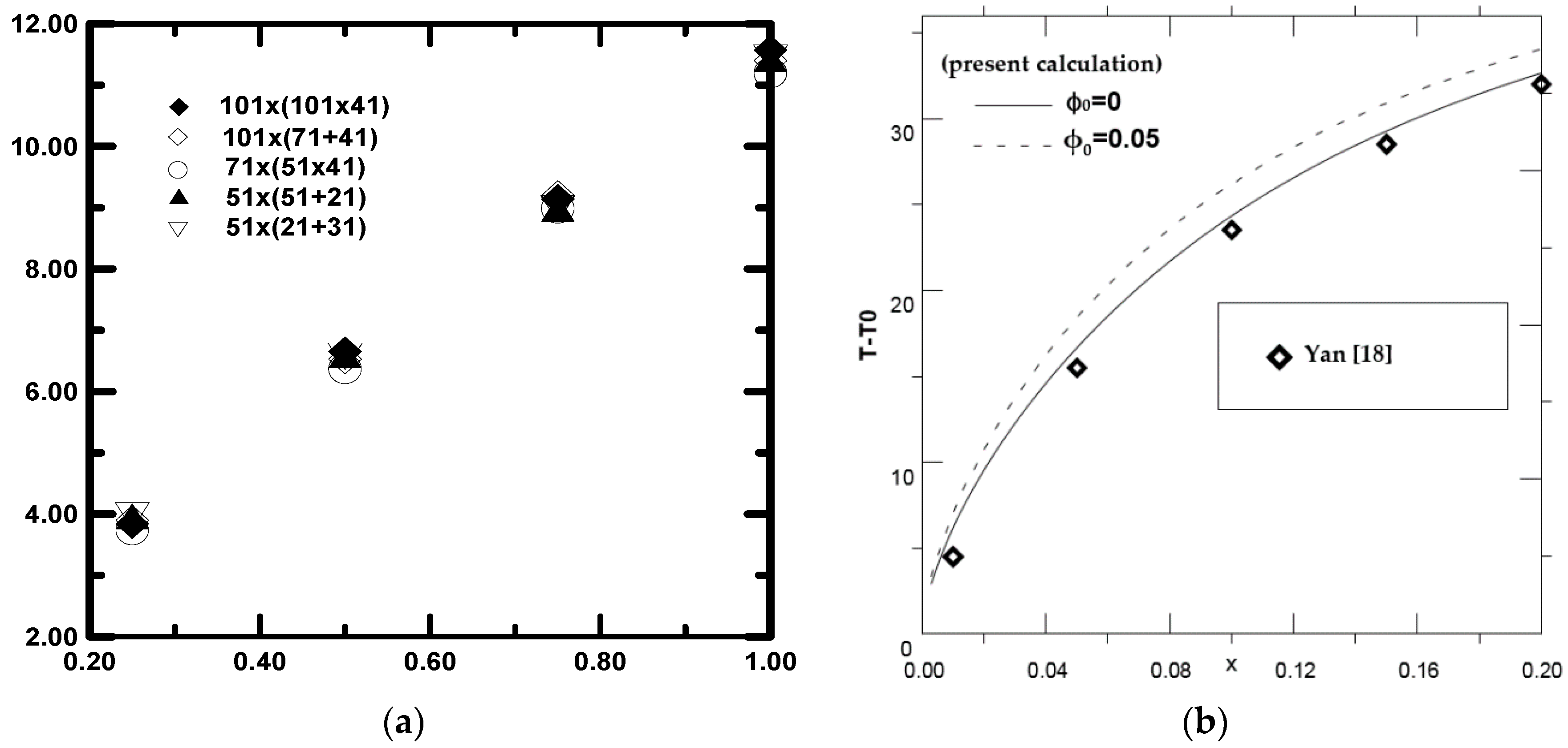 Coatings 12 01564 g002