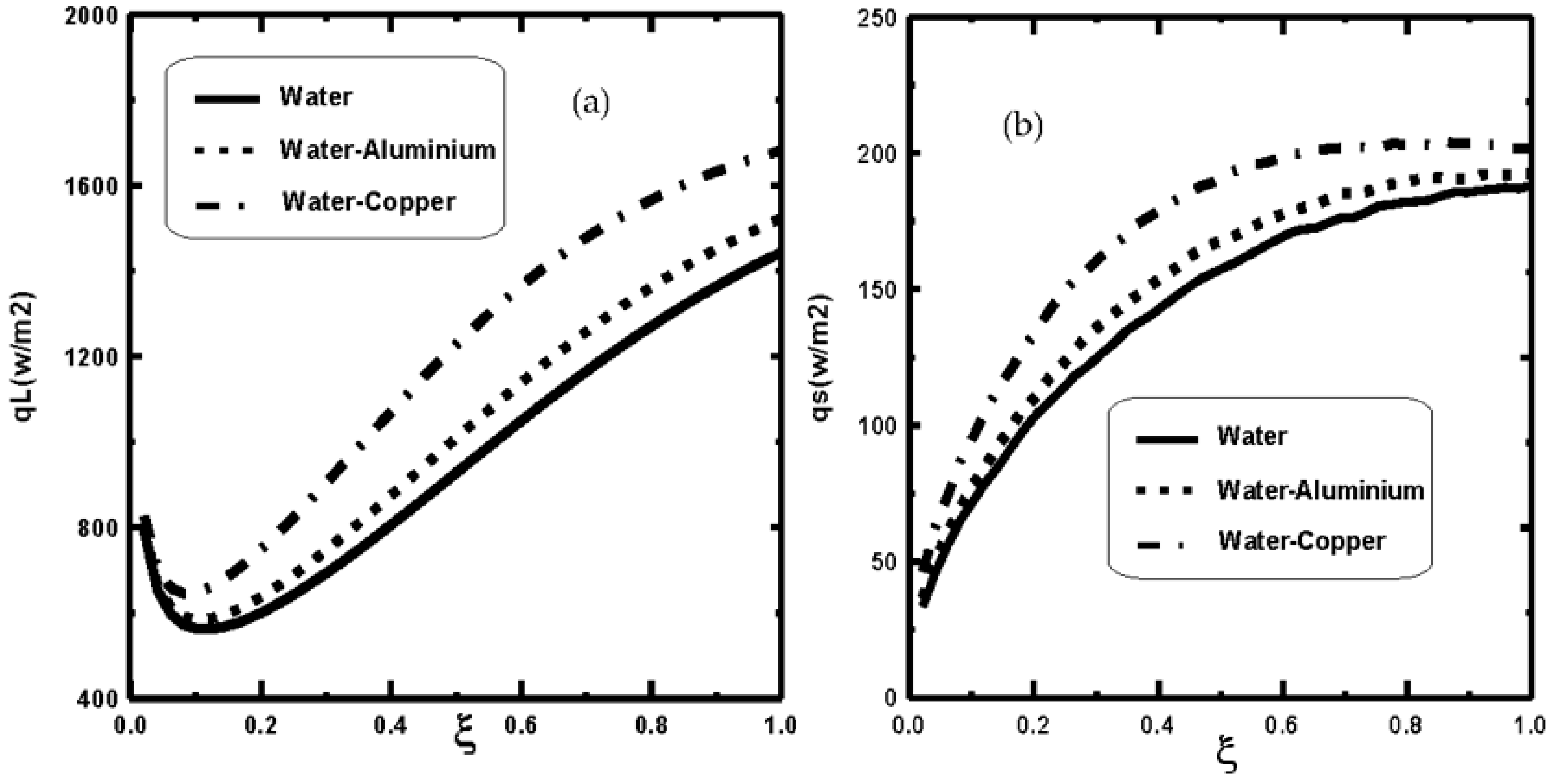 Coatings 12 01564 g004