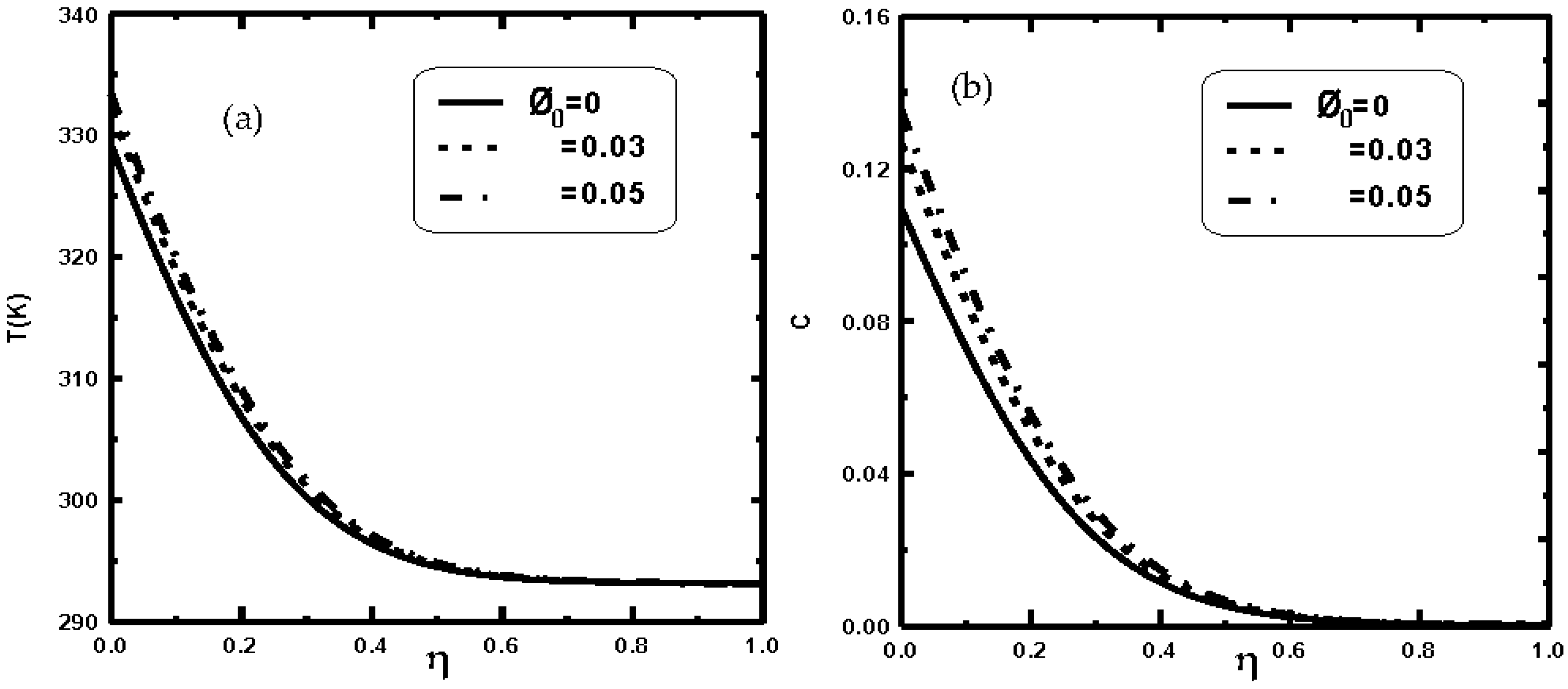 Coatings 12 01564 g007