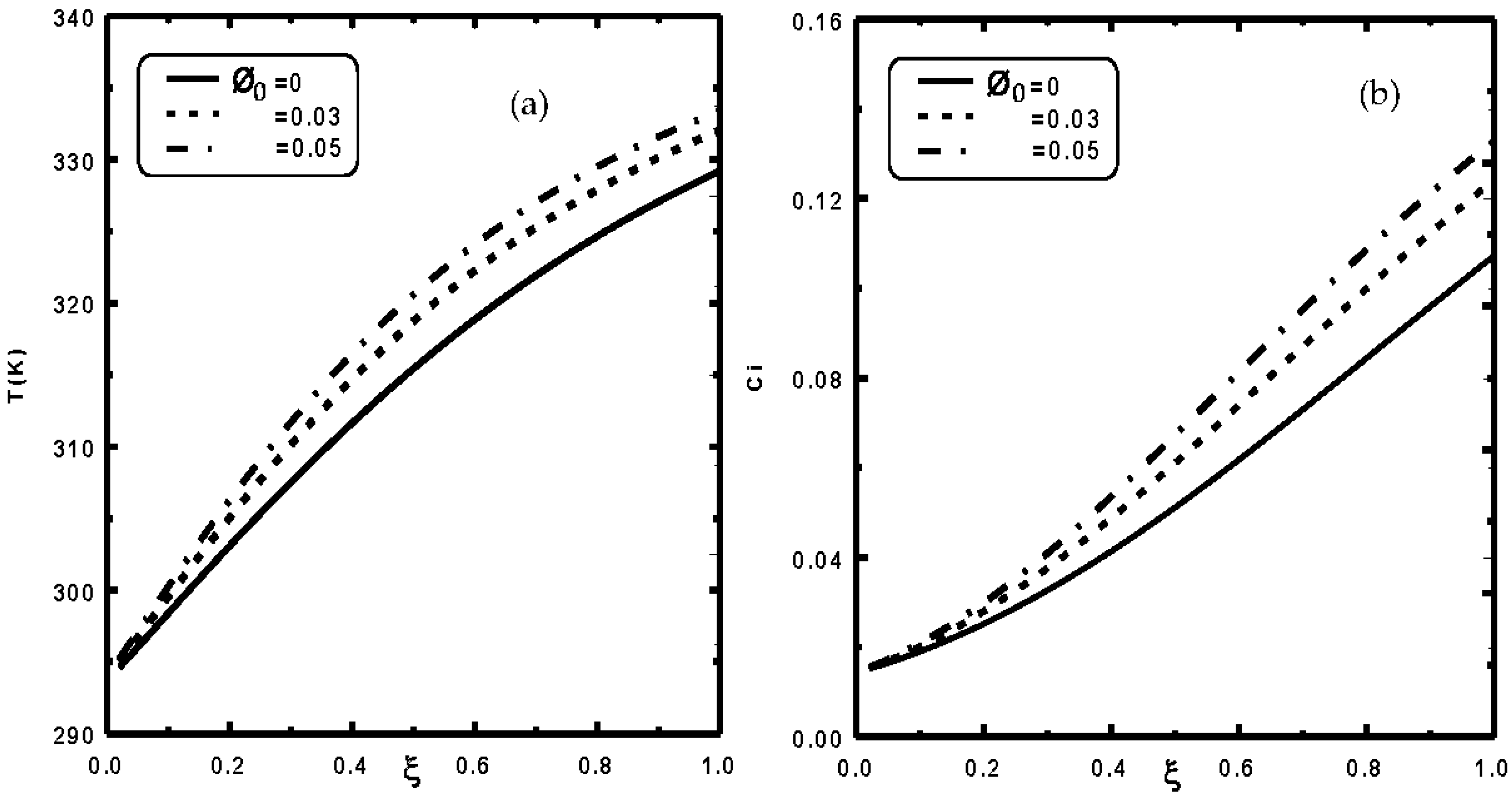 Coatings 12 01564 g008
