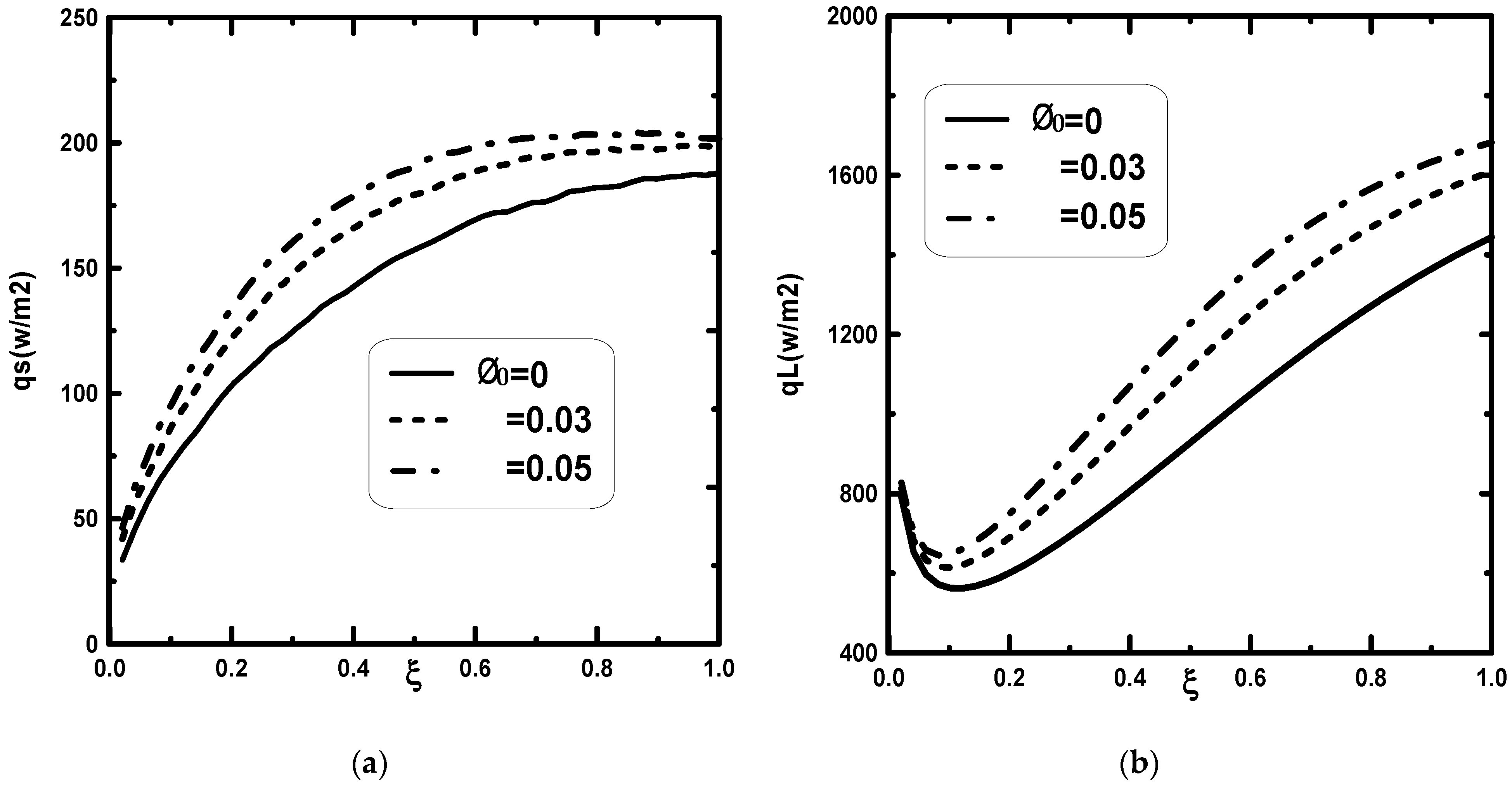 Coatings 12 01564 g010