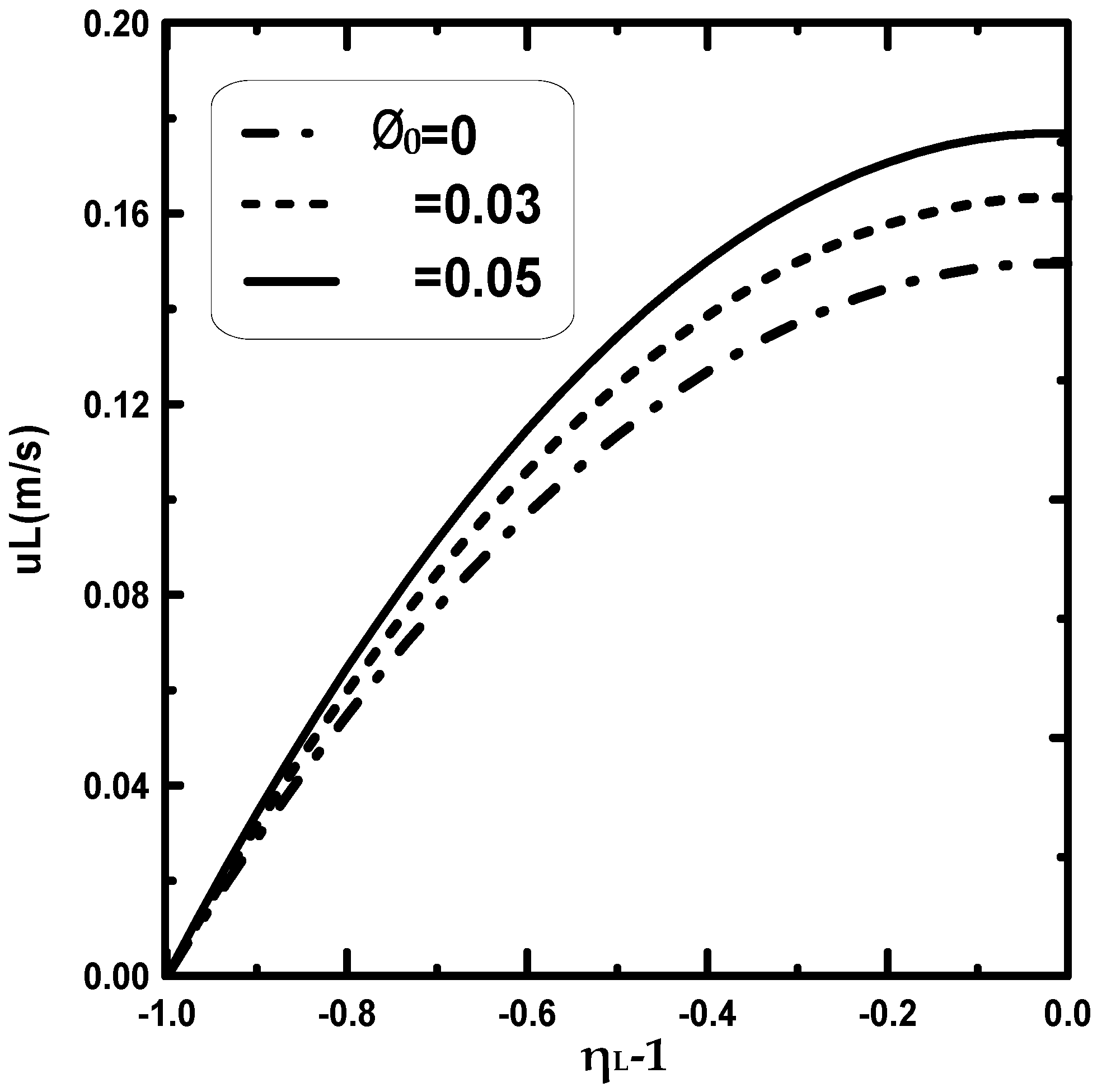 Coatings 12 01564 g011