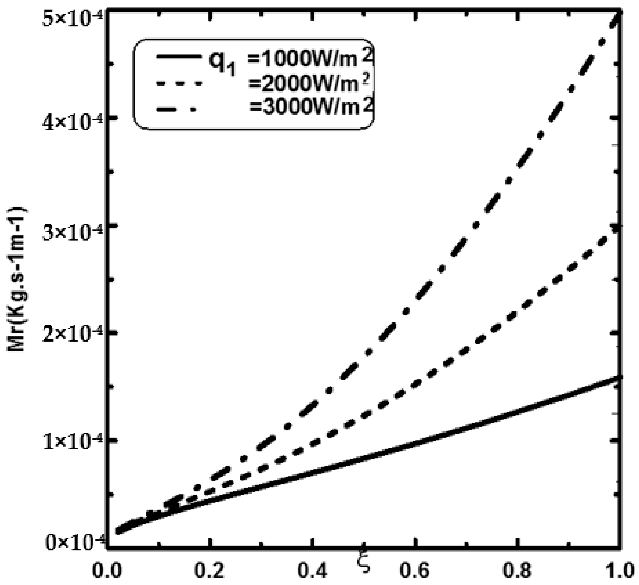 Coatings 12 01564 g012