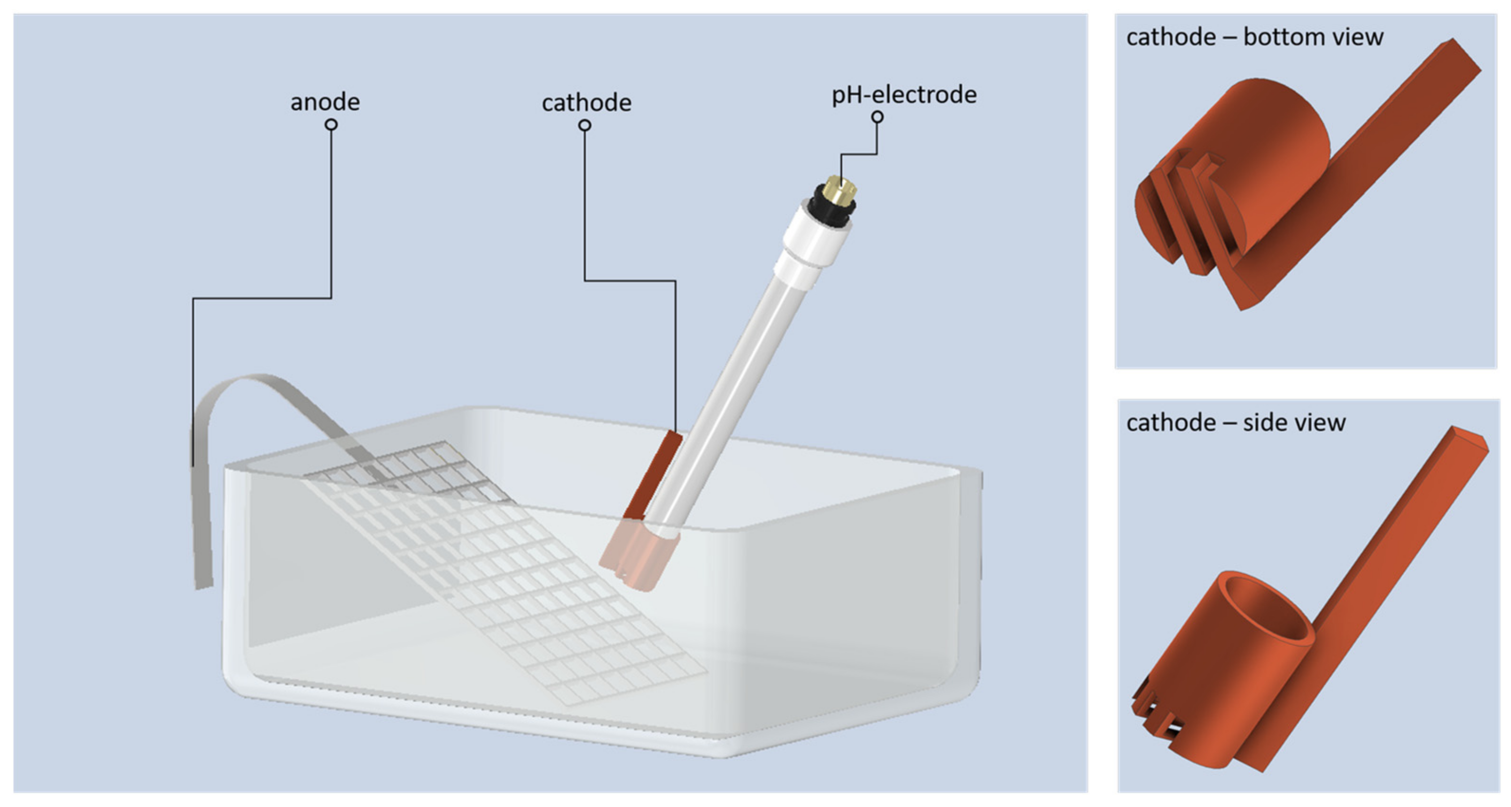 Coatings 12 01569 g001