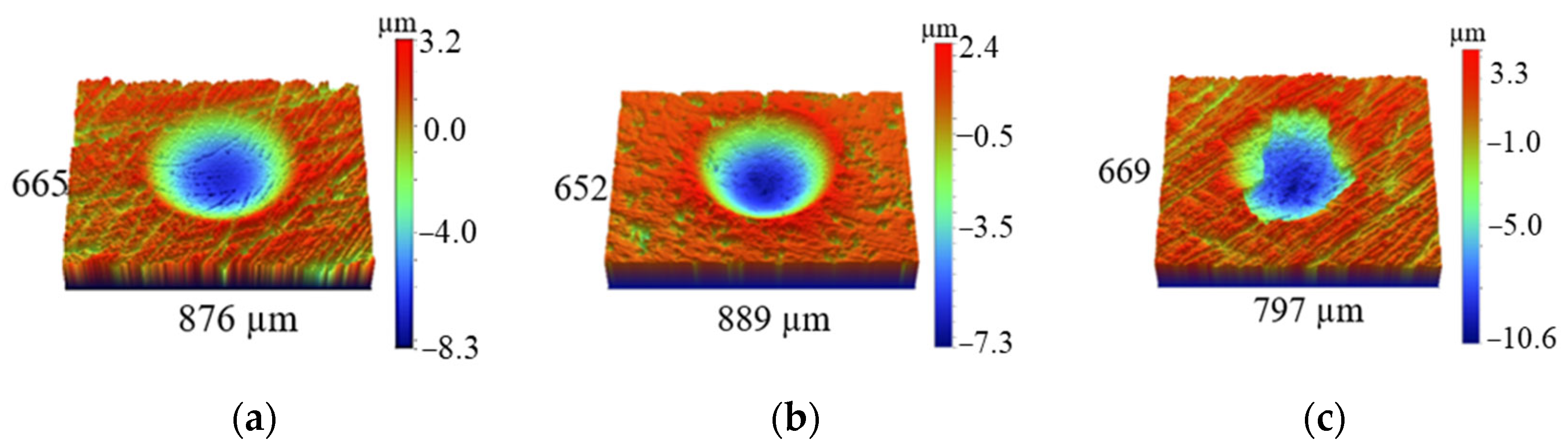Coatings 12 01570 g004