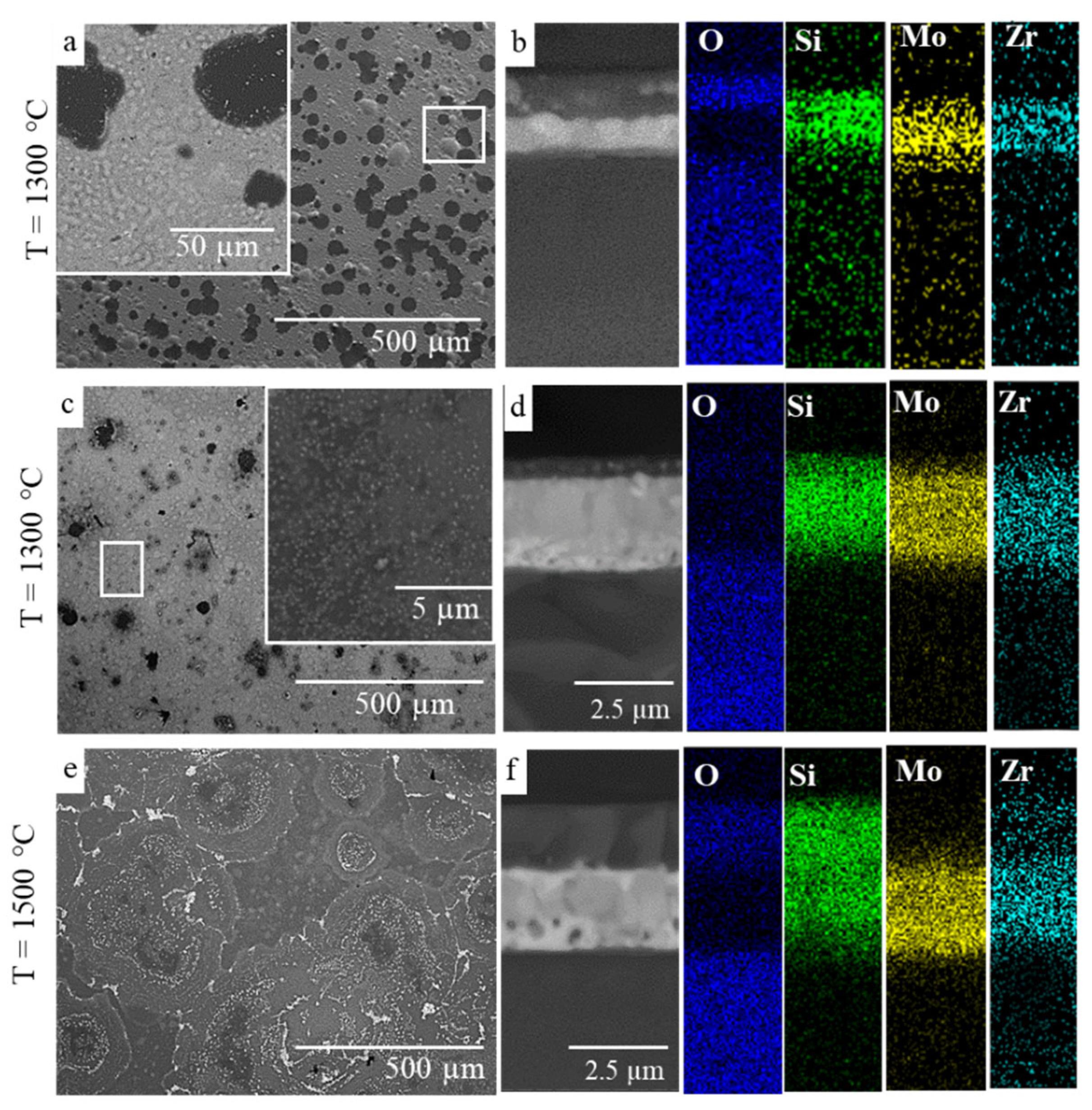 Coatings 12 01570 g006