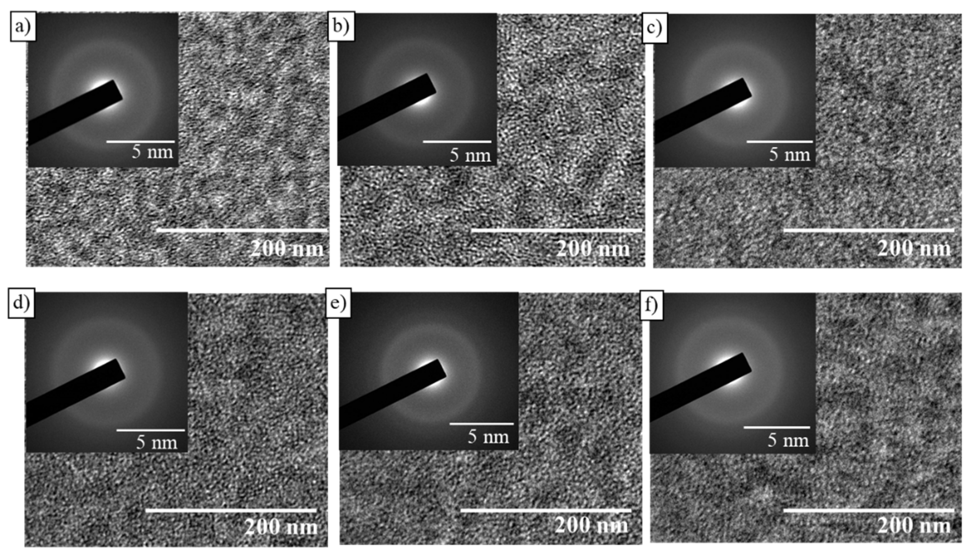 Coatings 12 01570 g008