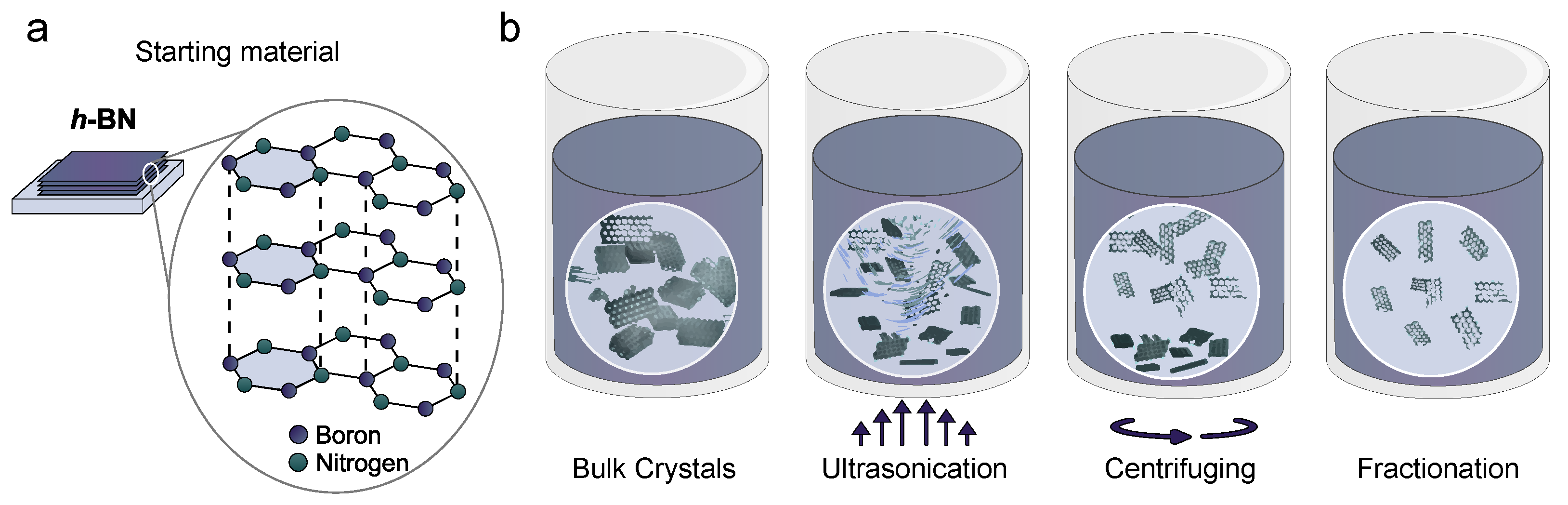 Coatings 12 01571 g001