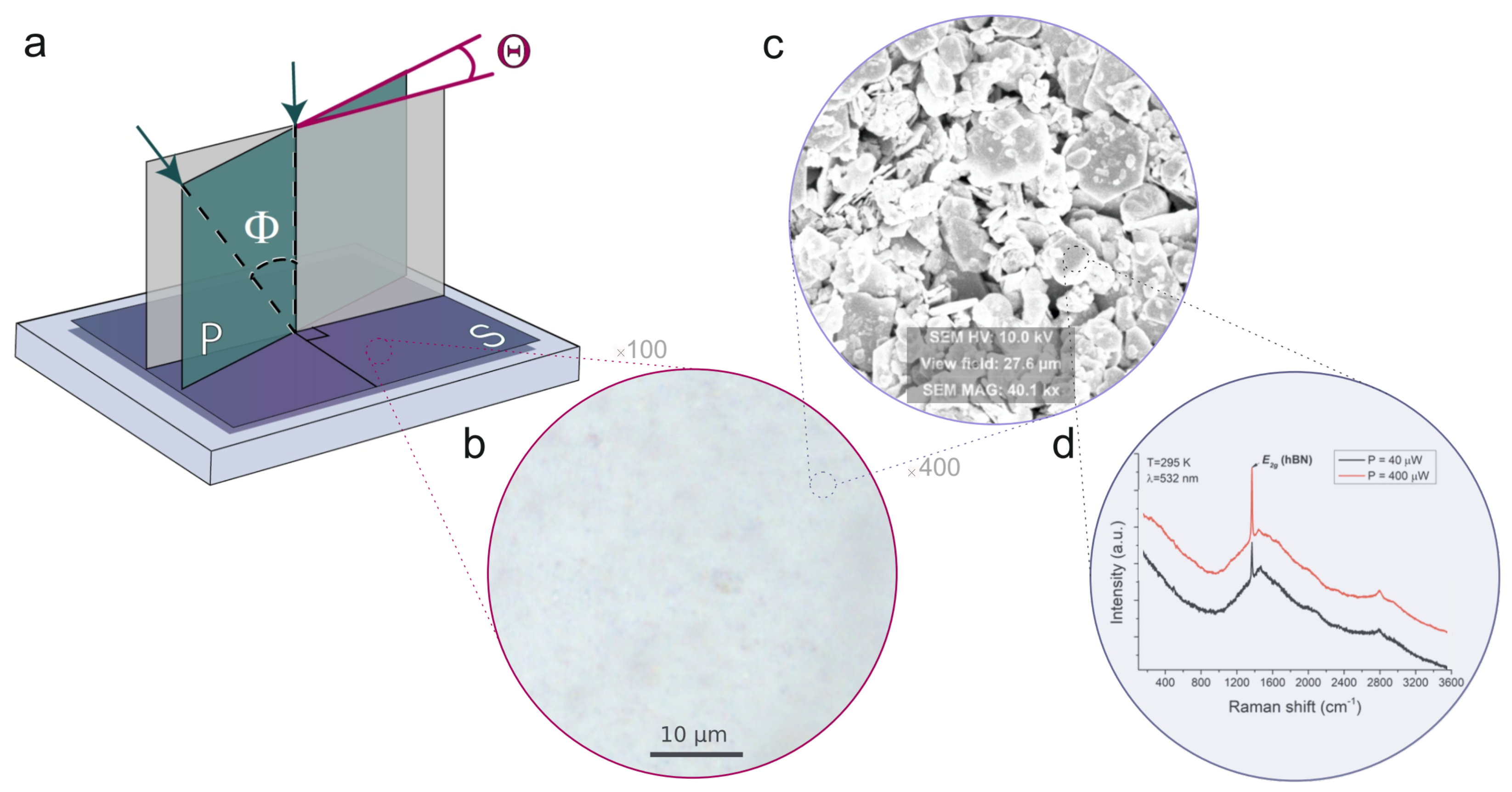 Coatings 12 01571 g002