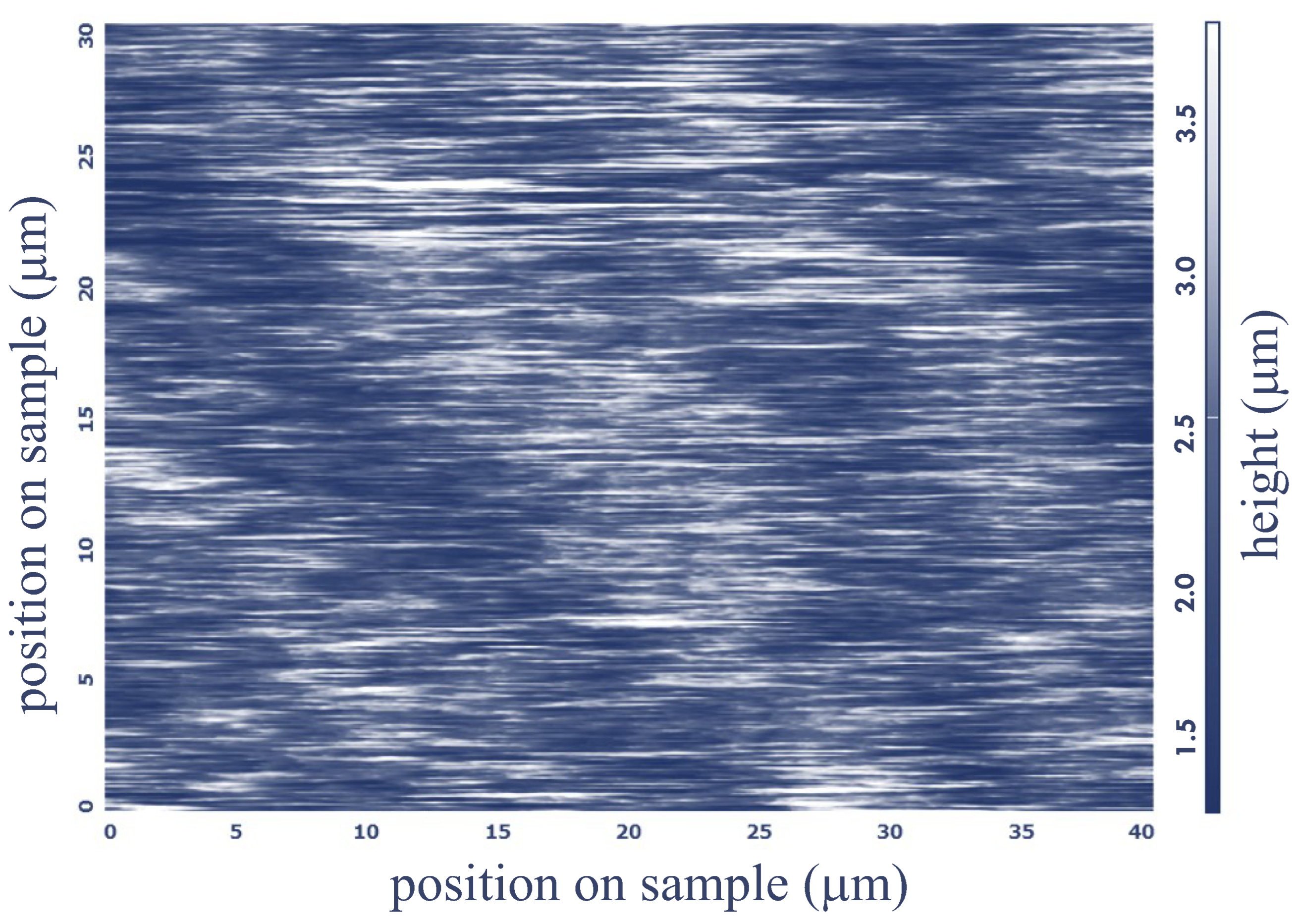 Coatings 12 01571 g006
