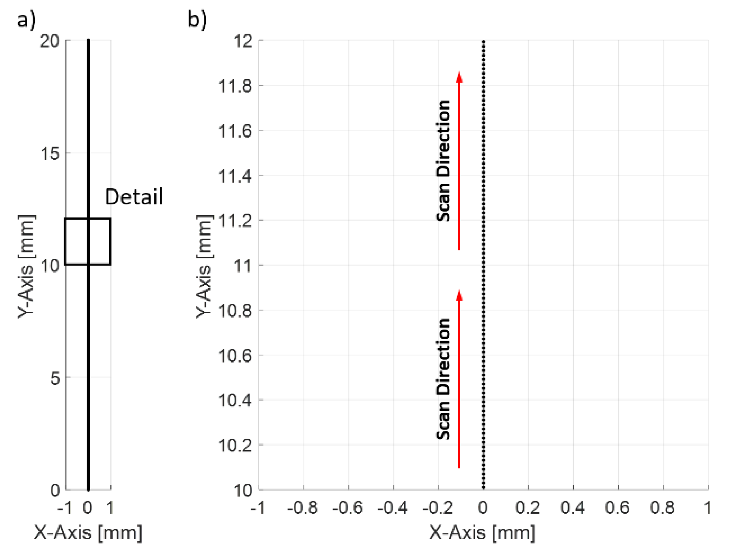 Coatings 12 01573 g001