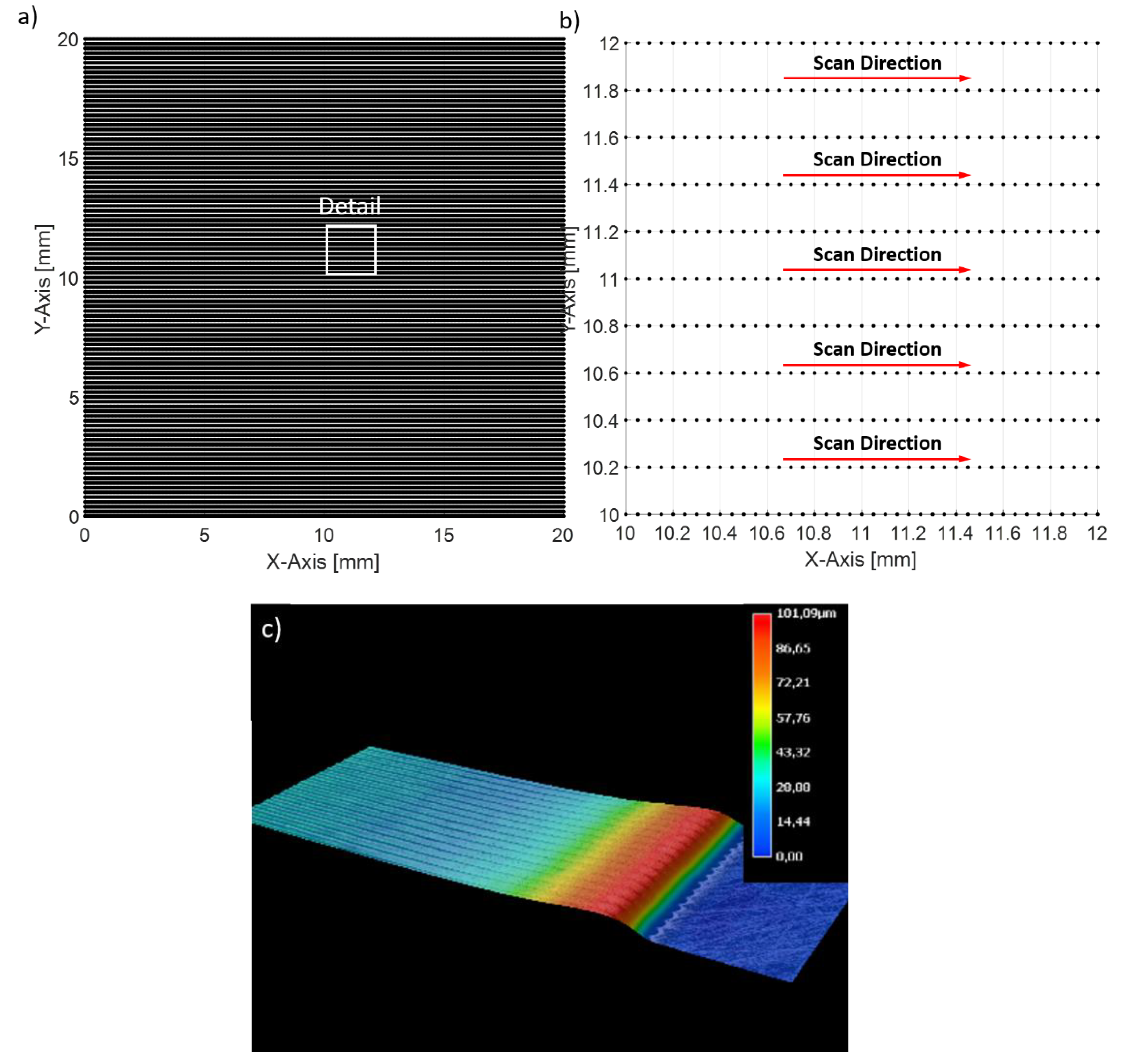 Coatings 12 01573 g002