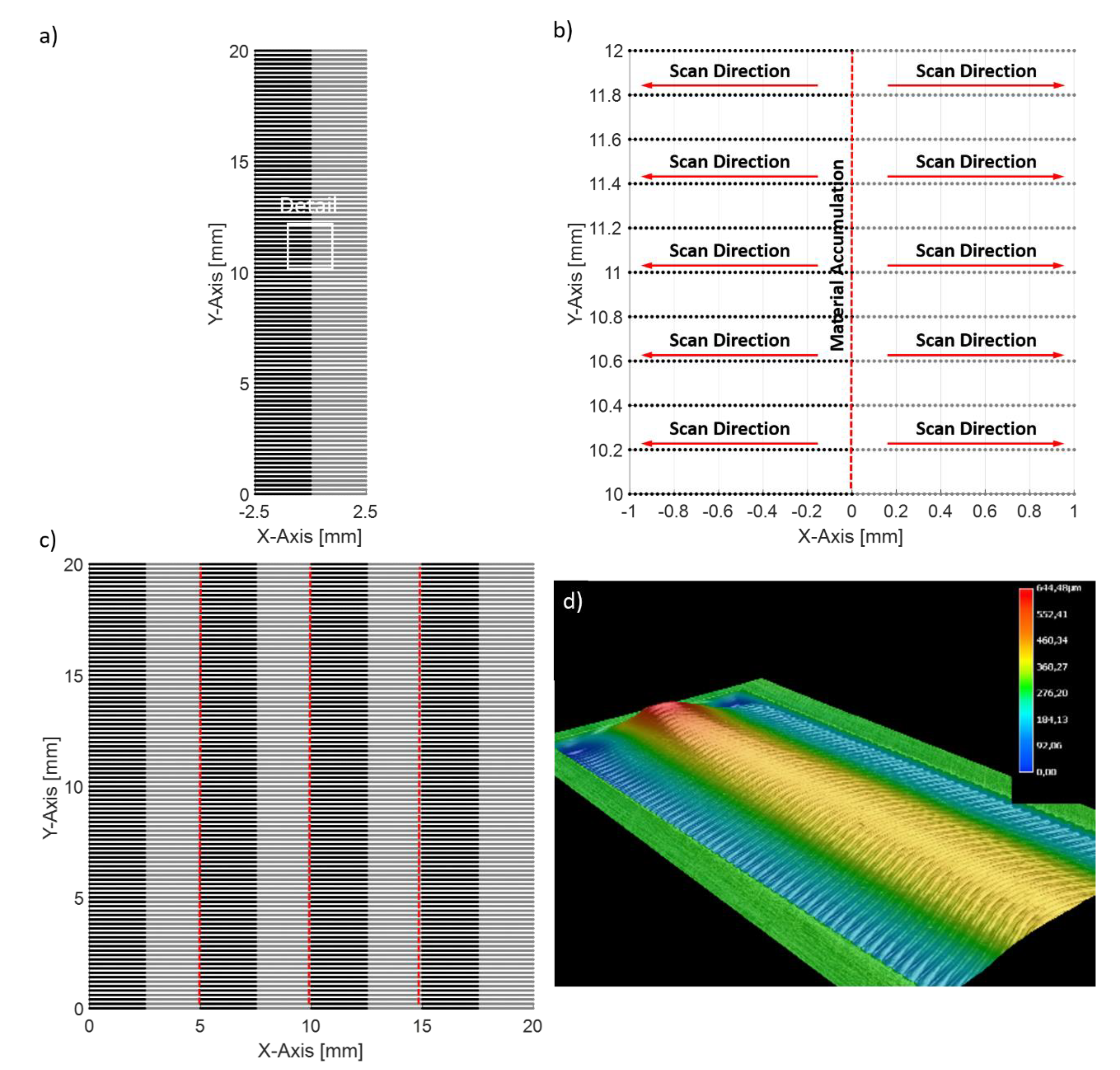 Coatings 12 01573 g003