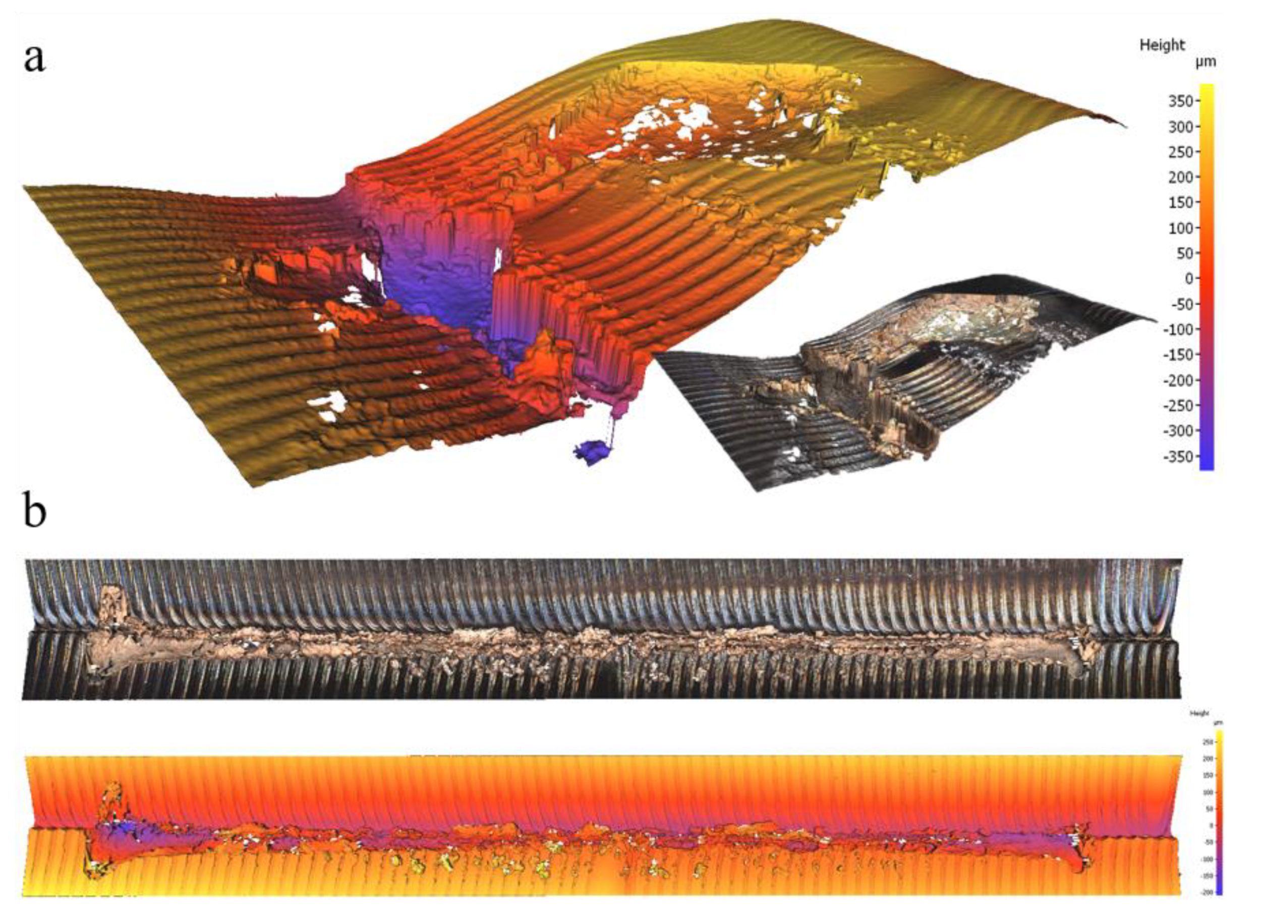 Coatings 12 01573 g016