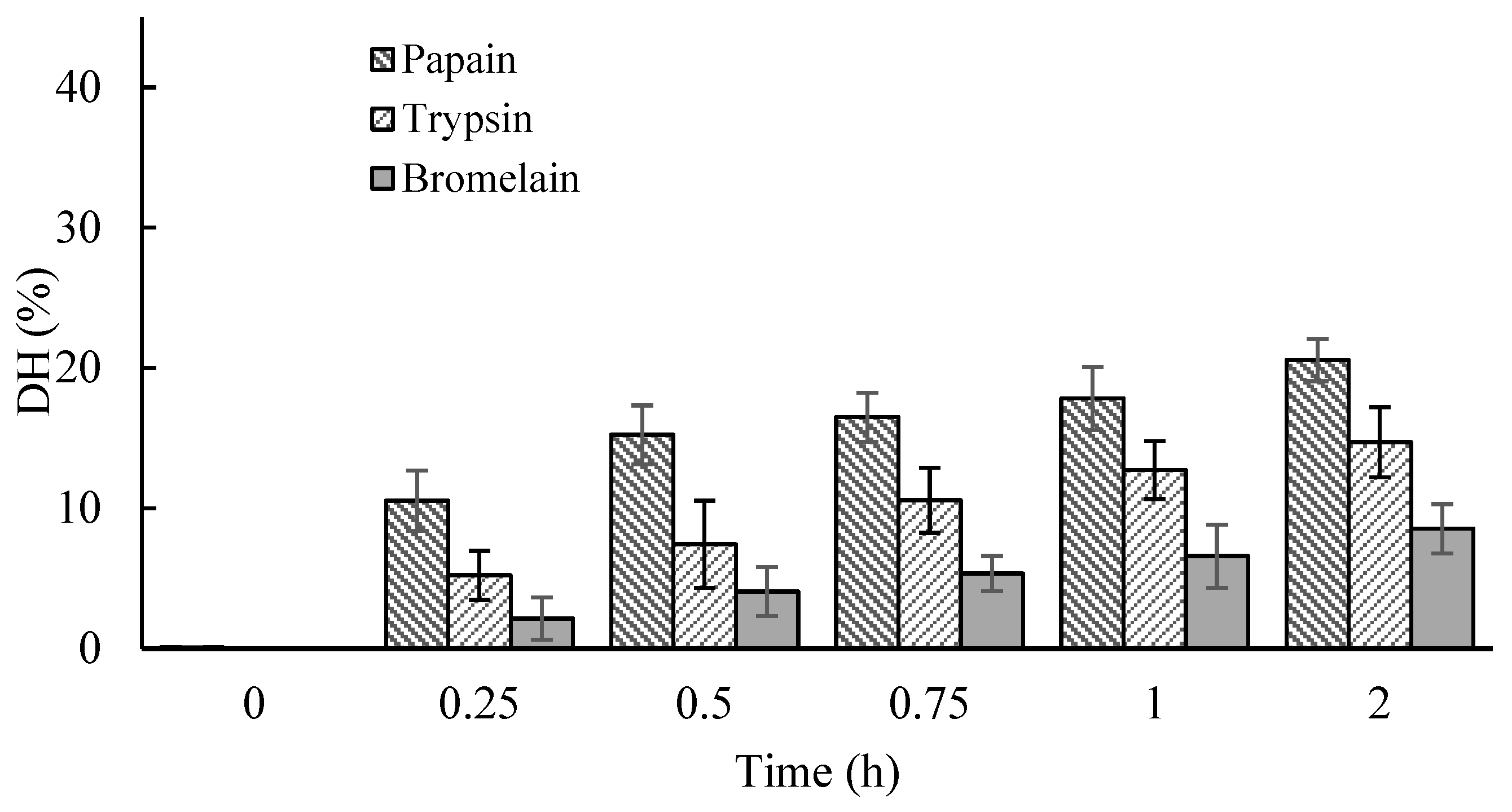 Coatings 12 01577 g002
