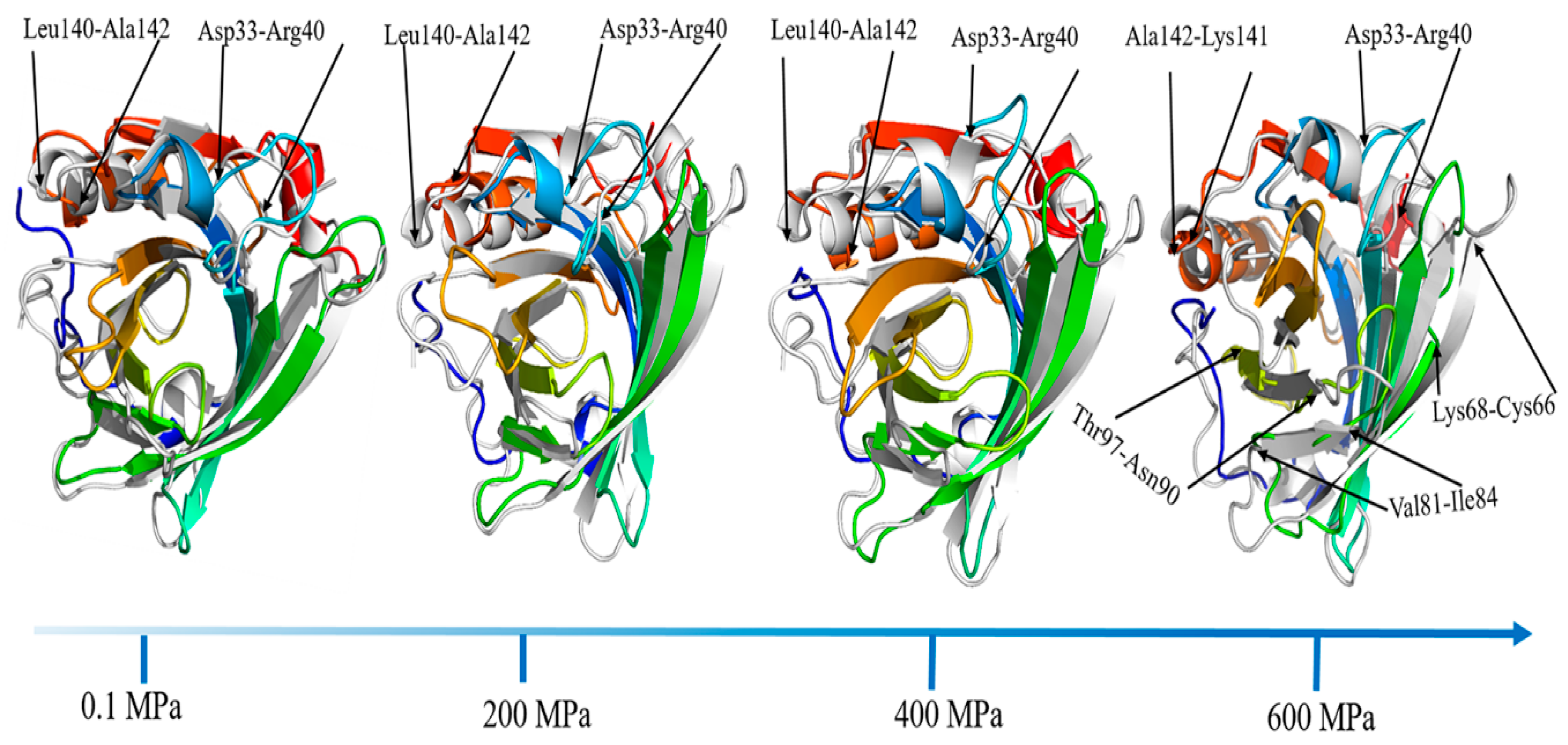 Coatings 12 01577 g004