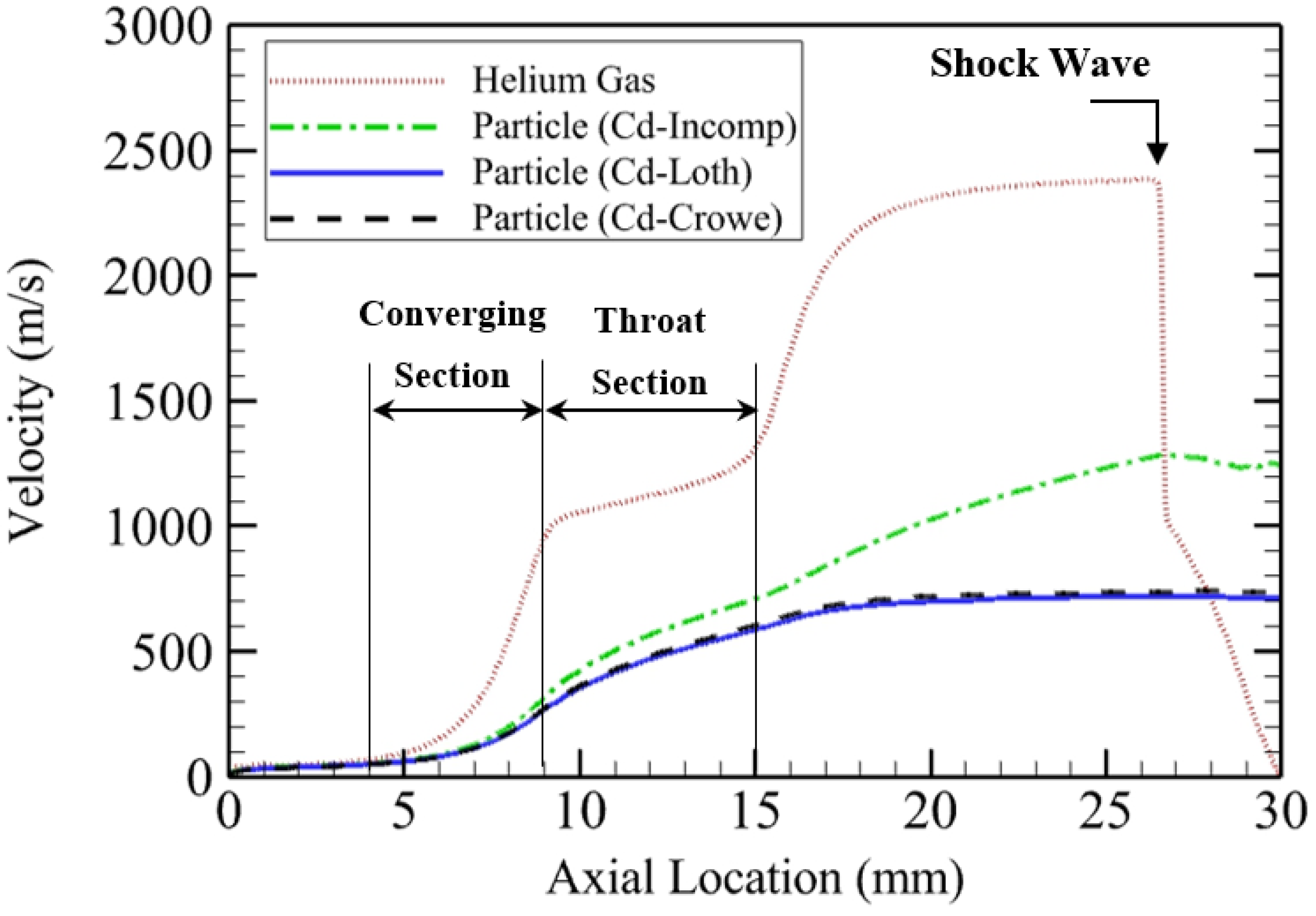 Coatings 12 01578 g010 Coatings 12 01578 g010