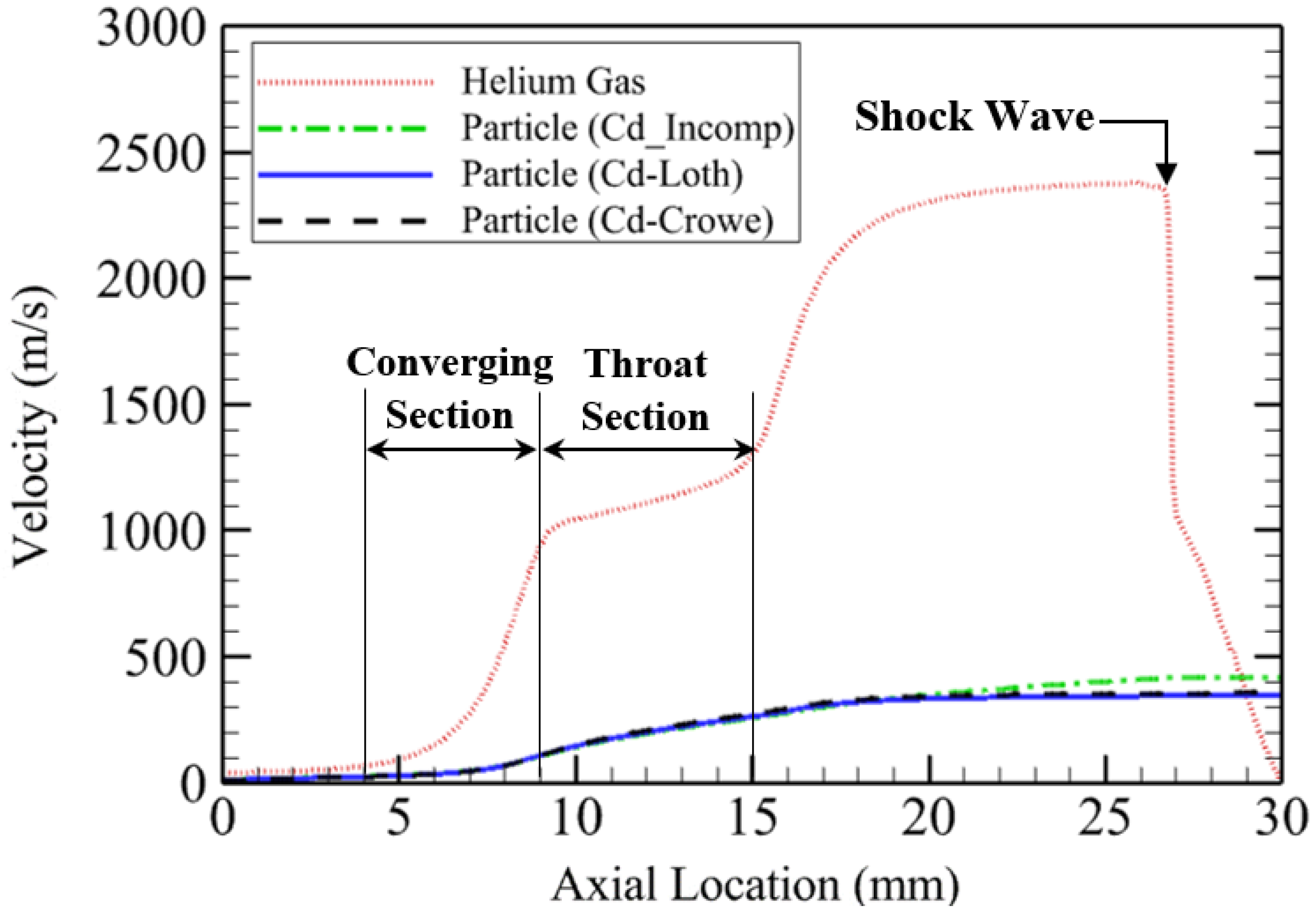 Coatings 12 01578 g011 Coatings 12 01578 g011
