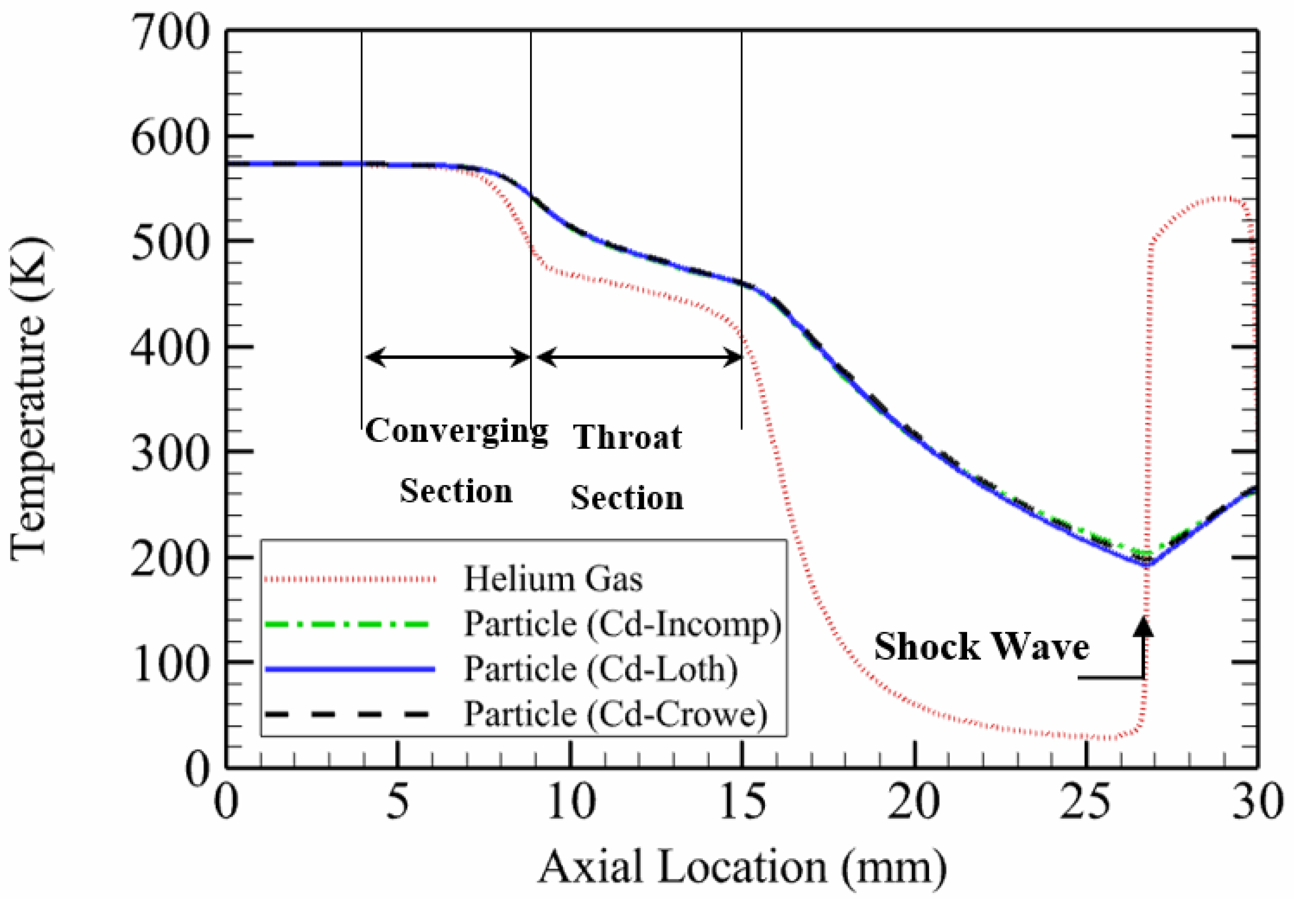 Coatings 12 01578 g013 Coatings 12 01578 g013