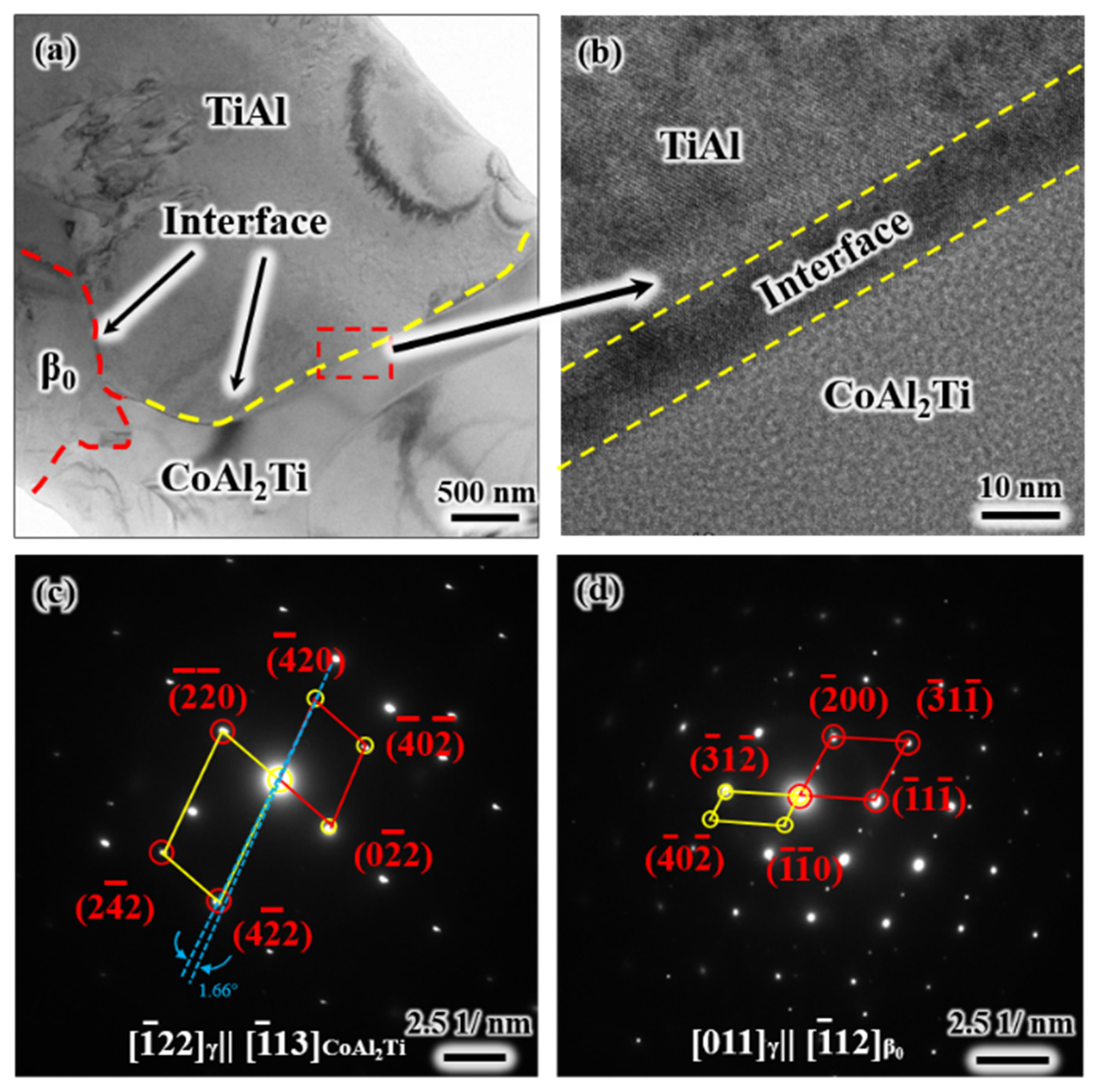 Coatings 12 01593 g006 Coatings 12 01593 g006