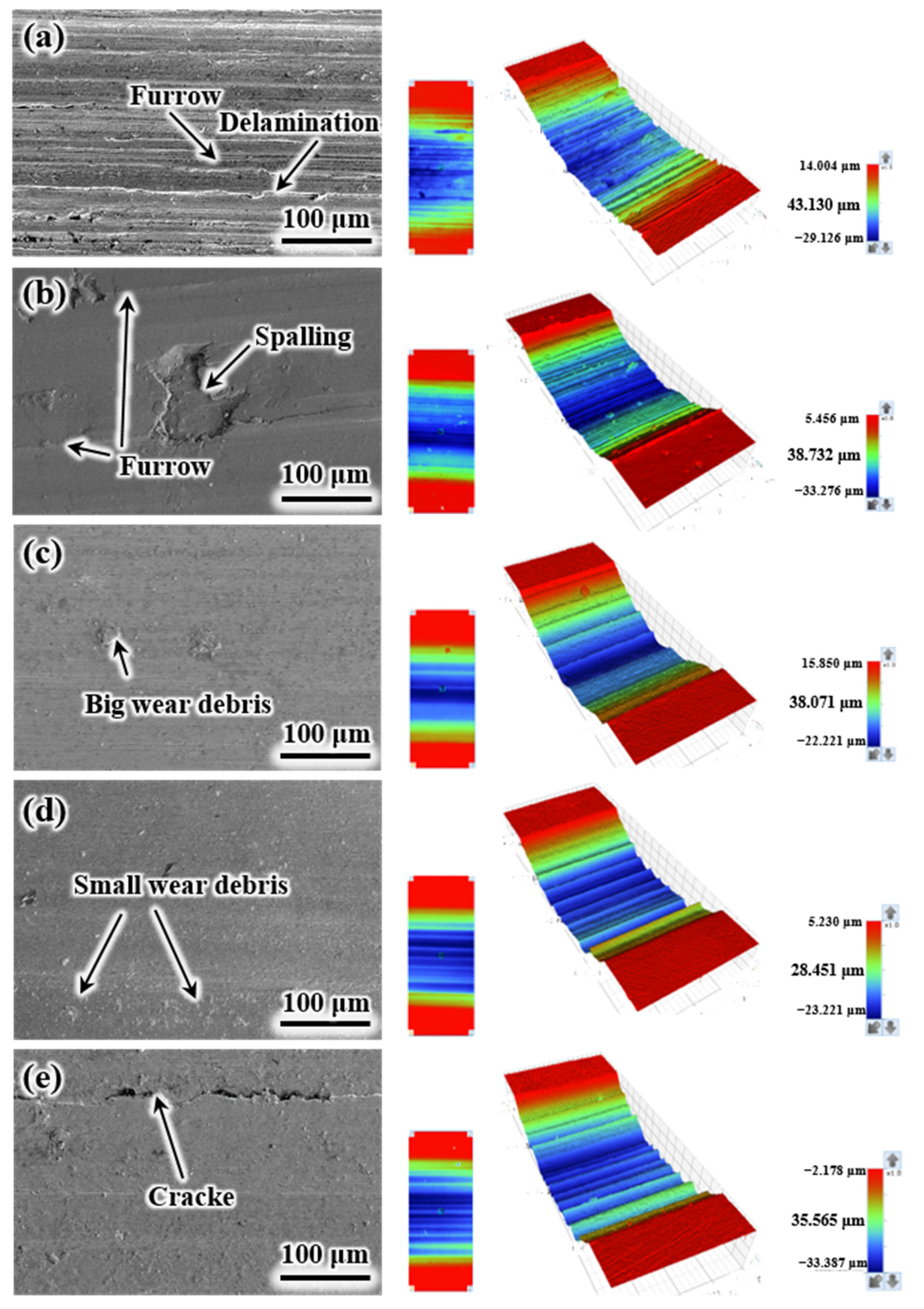 Coatings 12 01593 g011 Coatings 12 01593 g011