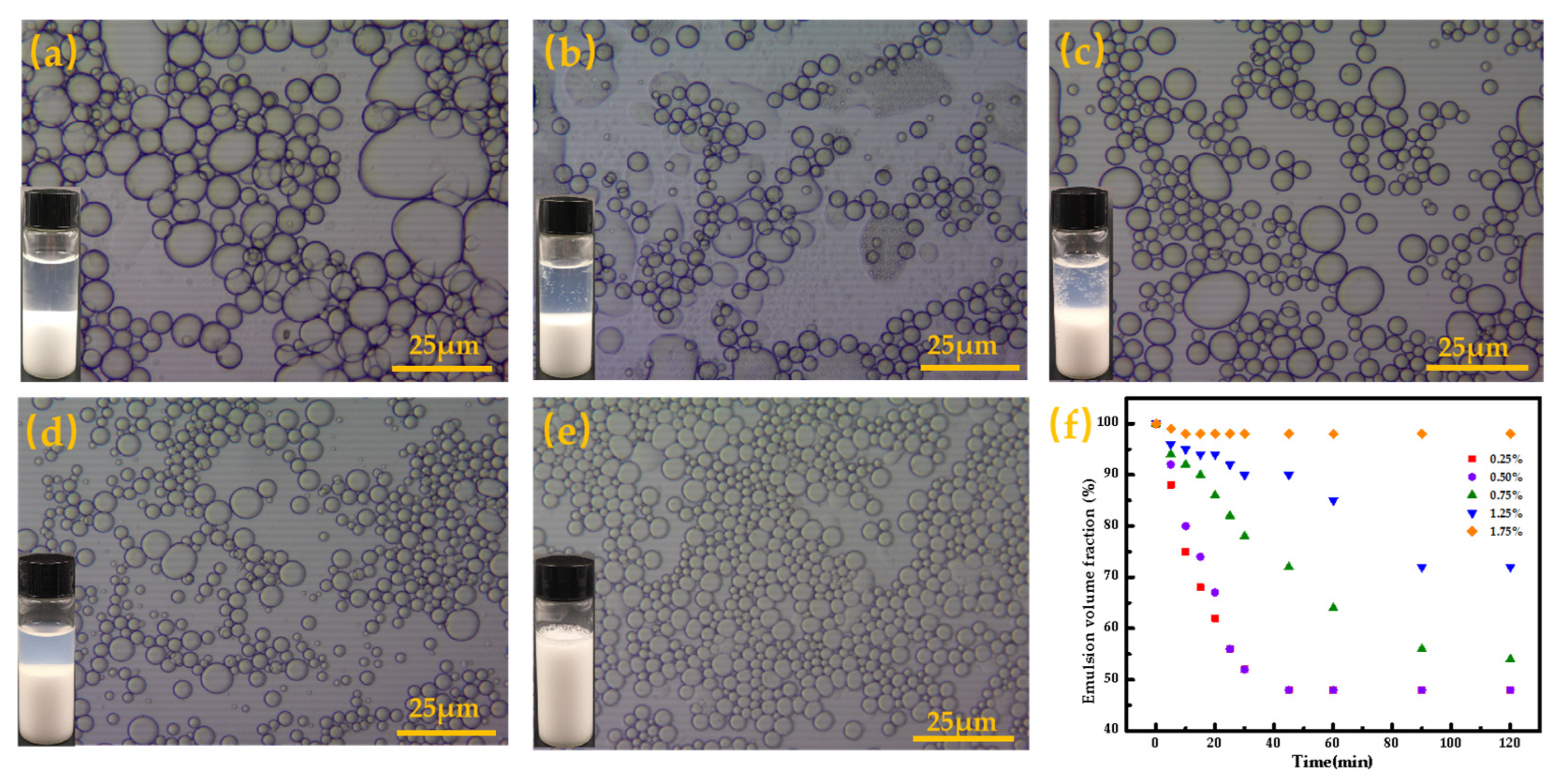 Coatings 12 01594 g004