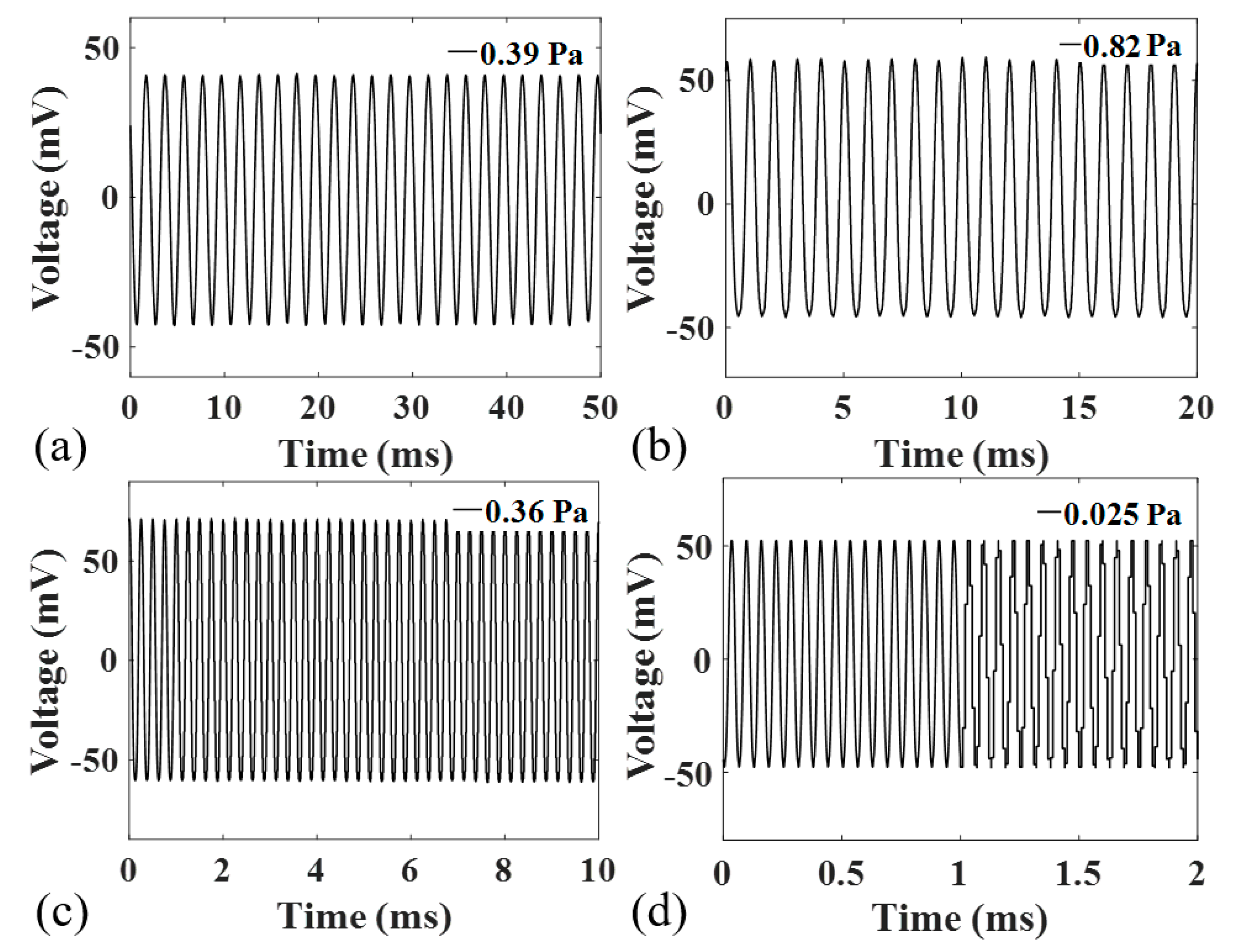Coatings 12 01599 g006 Coatings 12 01599 g006