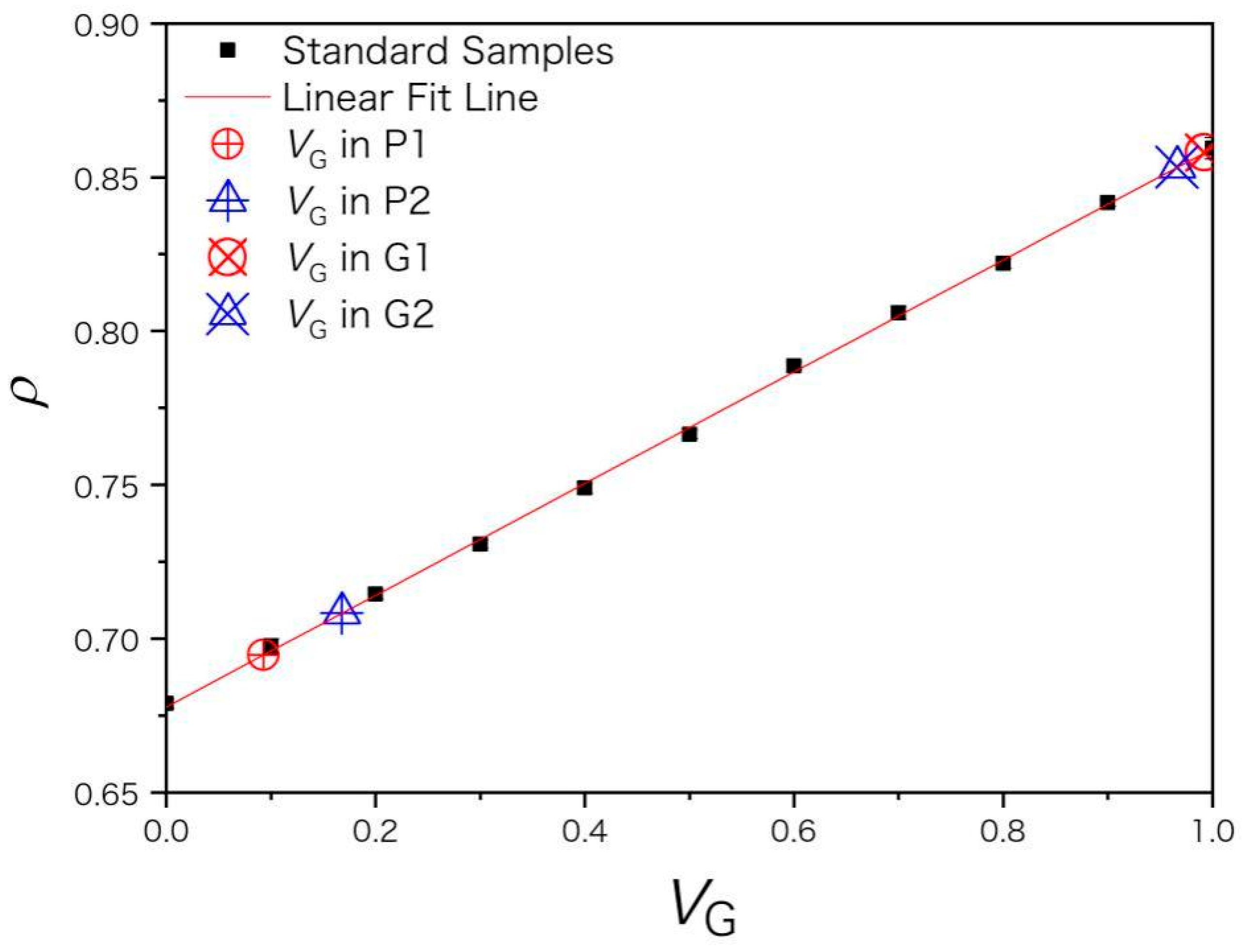 Coatings 12 01600 g001